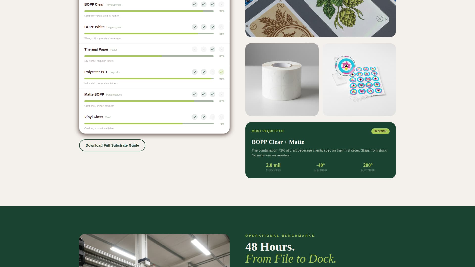 Press - Precision Labelprinting Landing Page Template