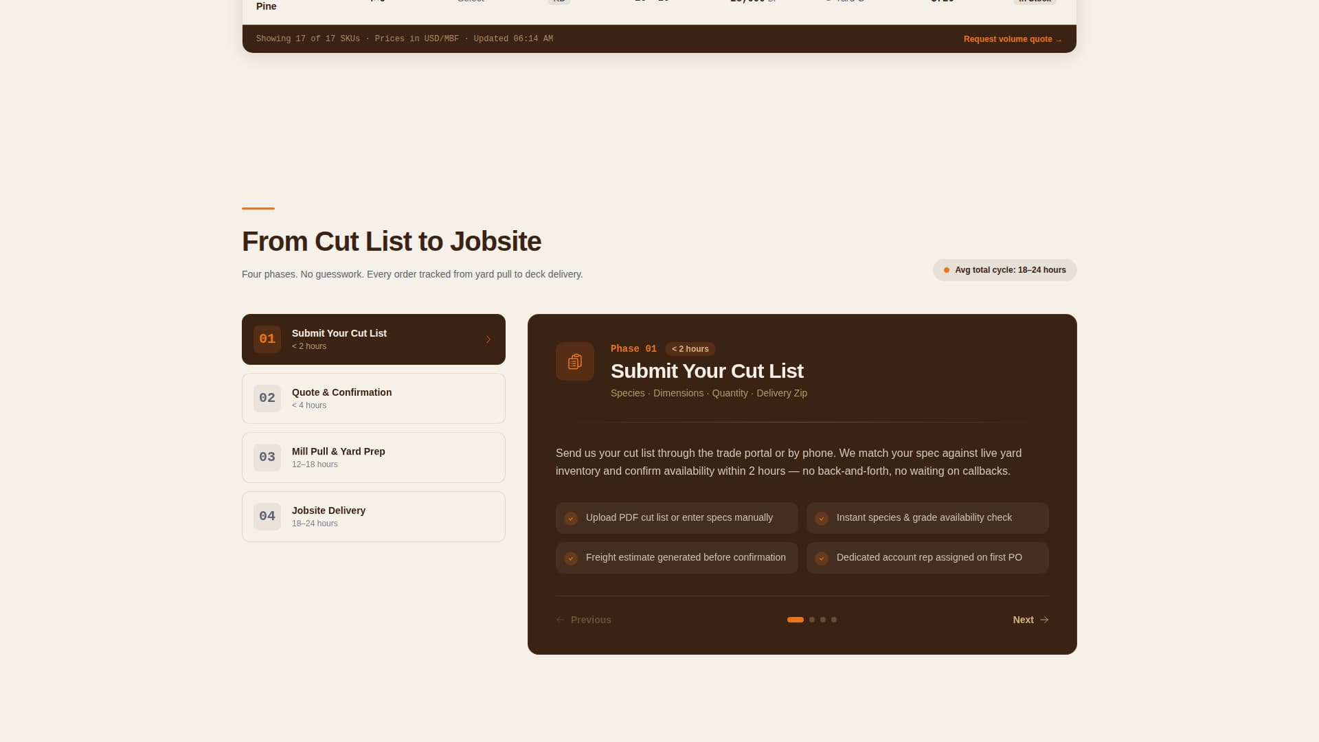 Sawmill - Industrial Timbersupplier Landing Page Template
