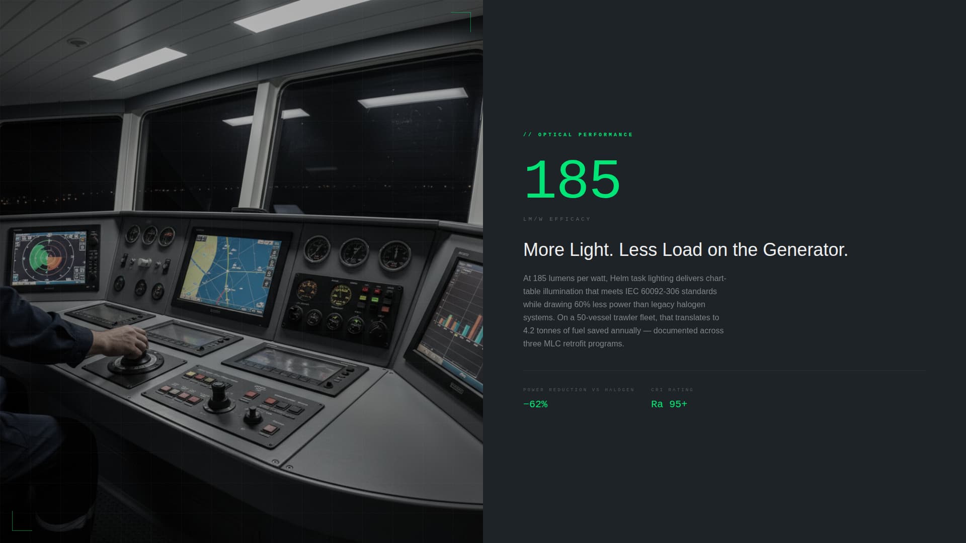 Helm - Precision Marinelighting Landing Page Template
