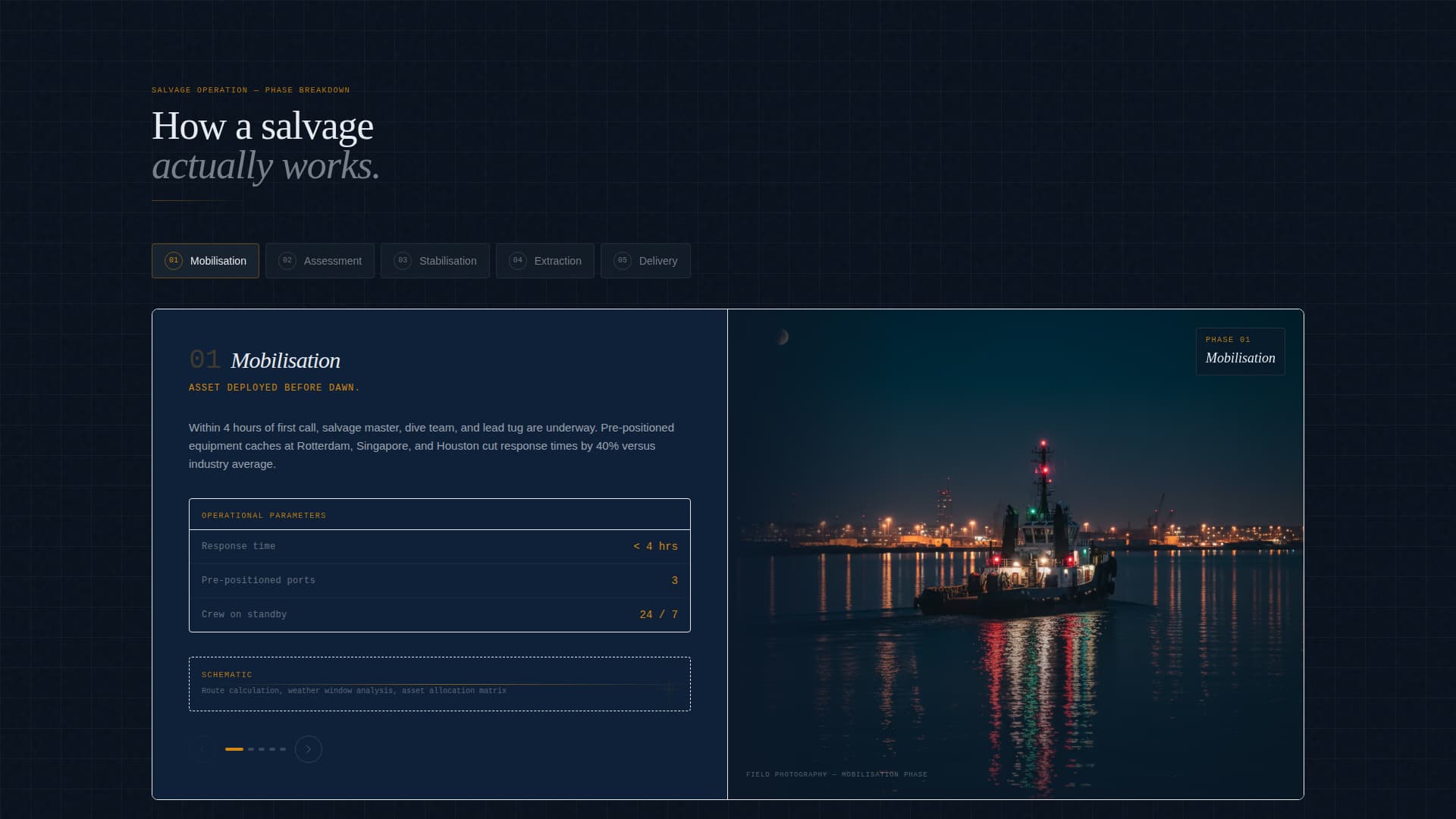 Haul - Authoritative Salvage Landing Page Template