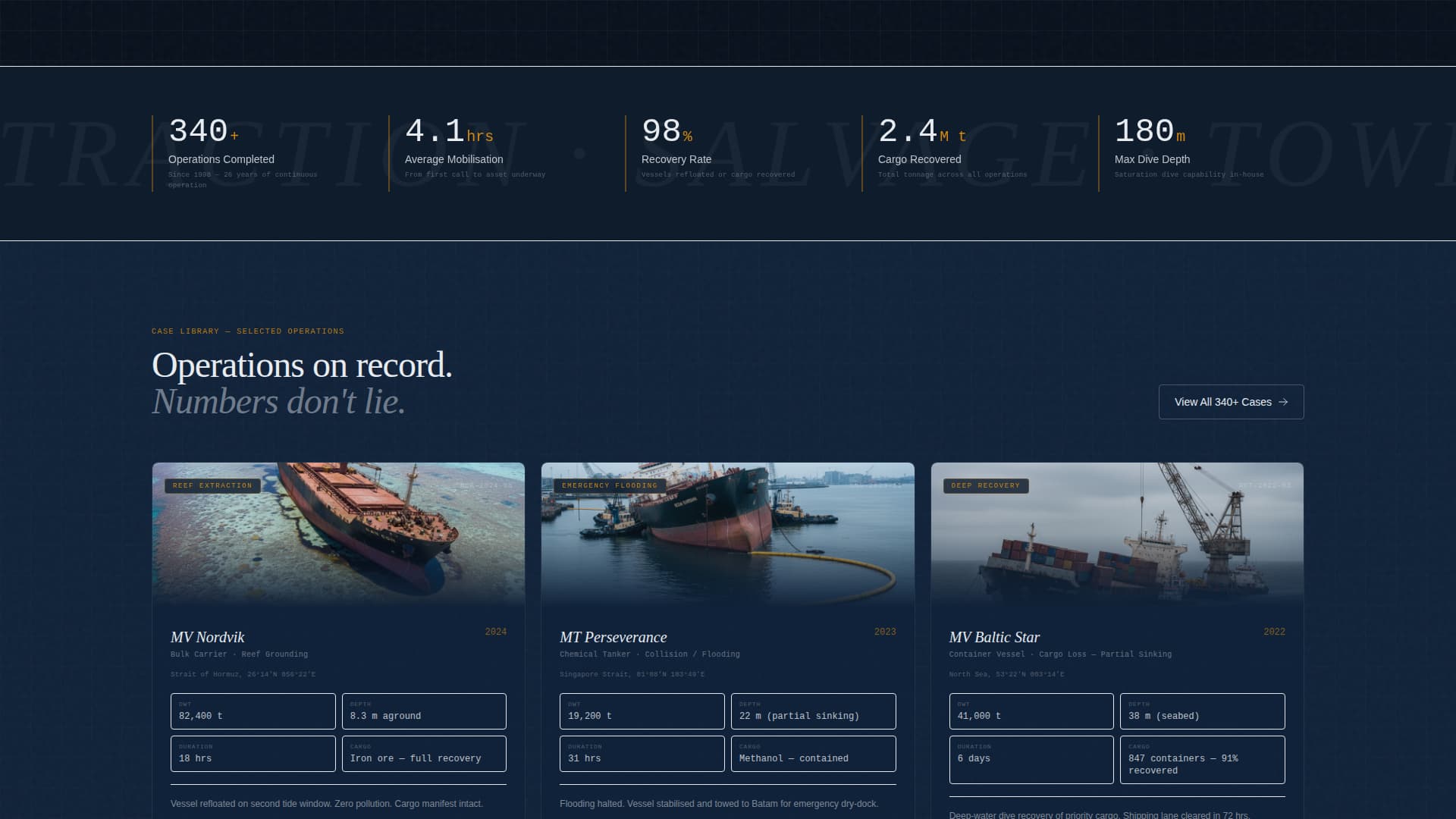 Haul - Authoritative Salvage Landing Page Template