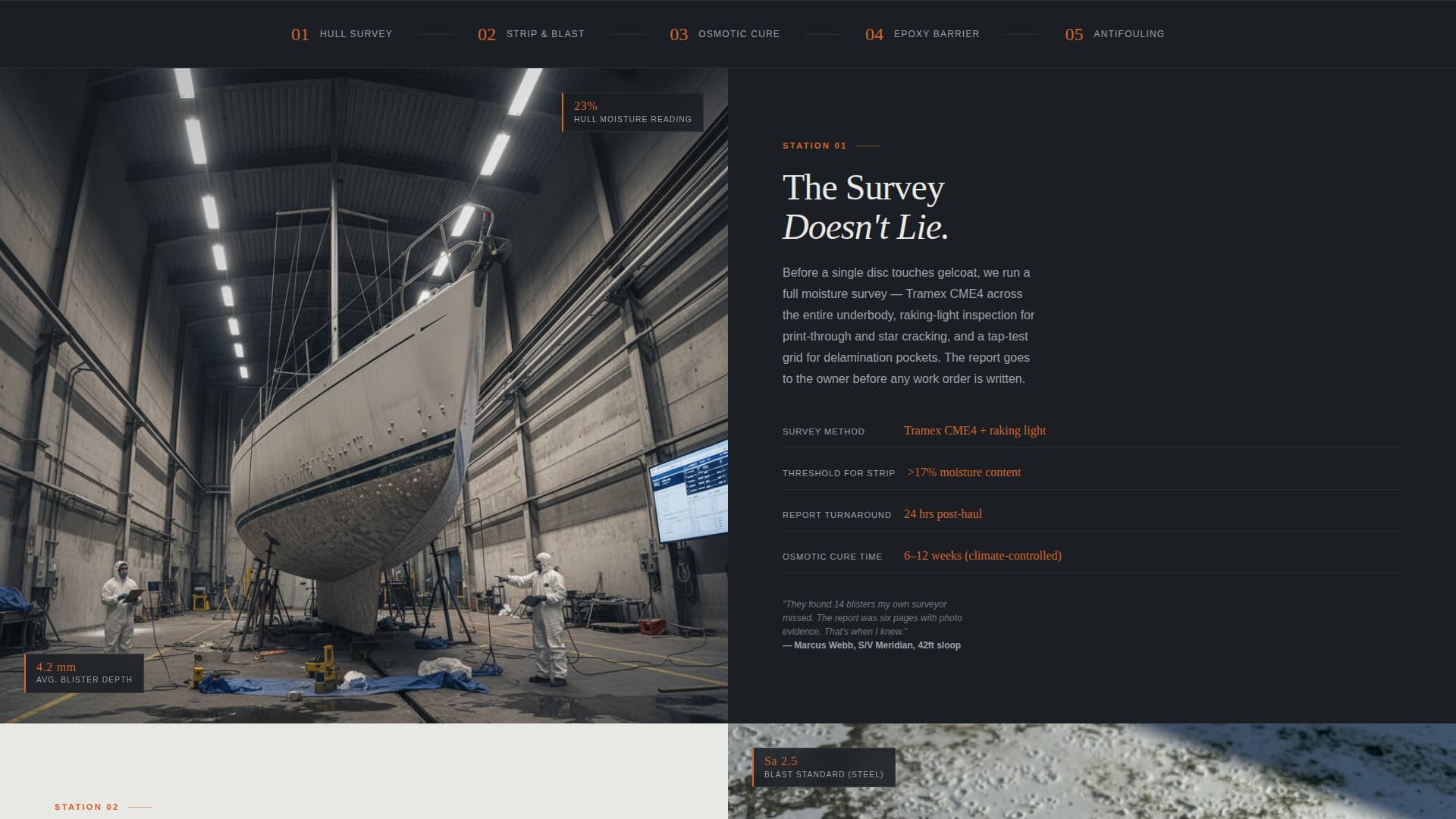 Fairing - Precision Marinefinishing Landing Page Template