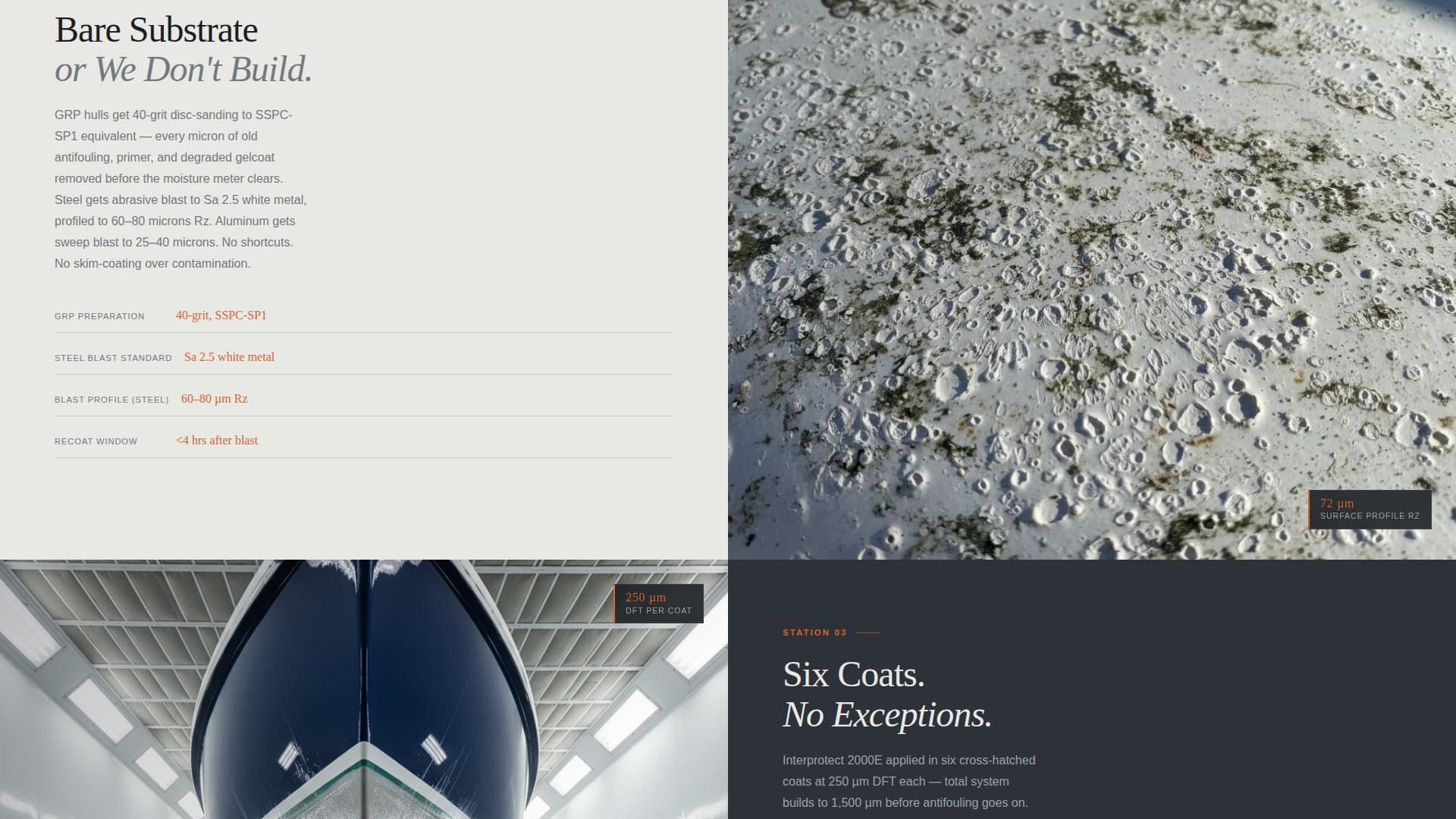 Fairing - Precision Marinefinishing Landing Page Template