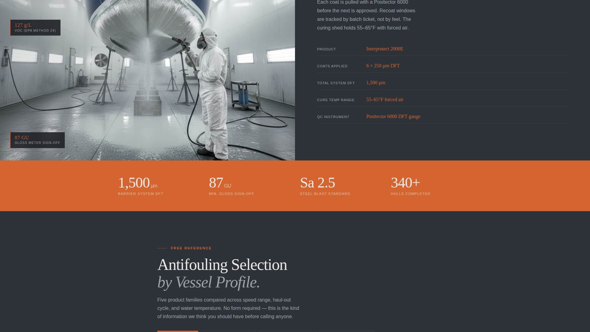 Fairing - Precision Marinefinishing Landing Page Template