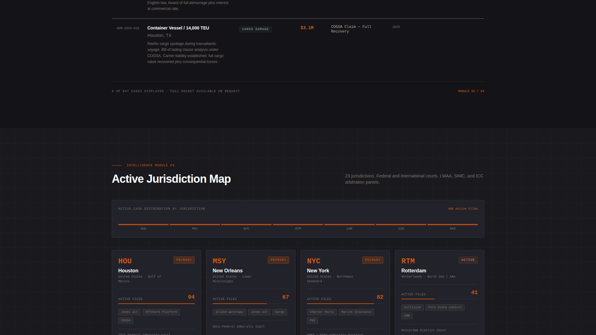 Admiralty - Authoritative Maritime Landing Page Template