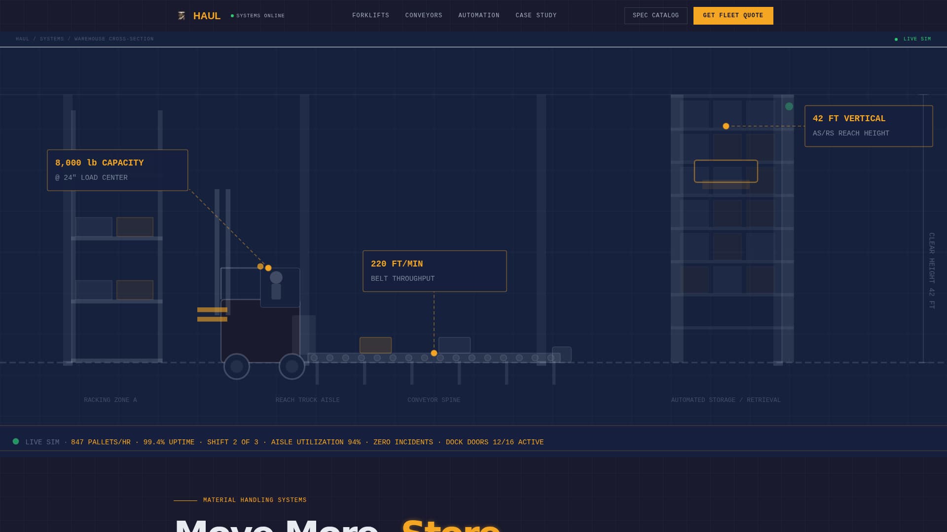 Haul - Highperformance Materialhandling Landing Page Template