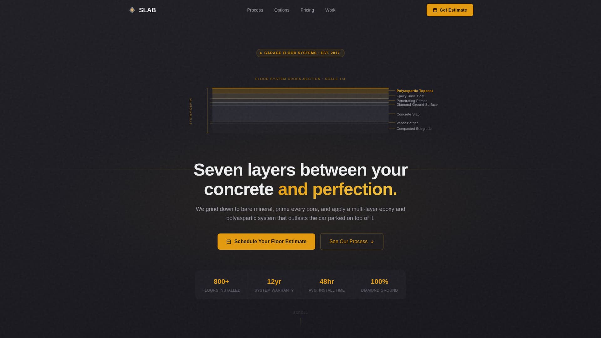 Slab - Precision Flooring Landing Page Template