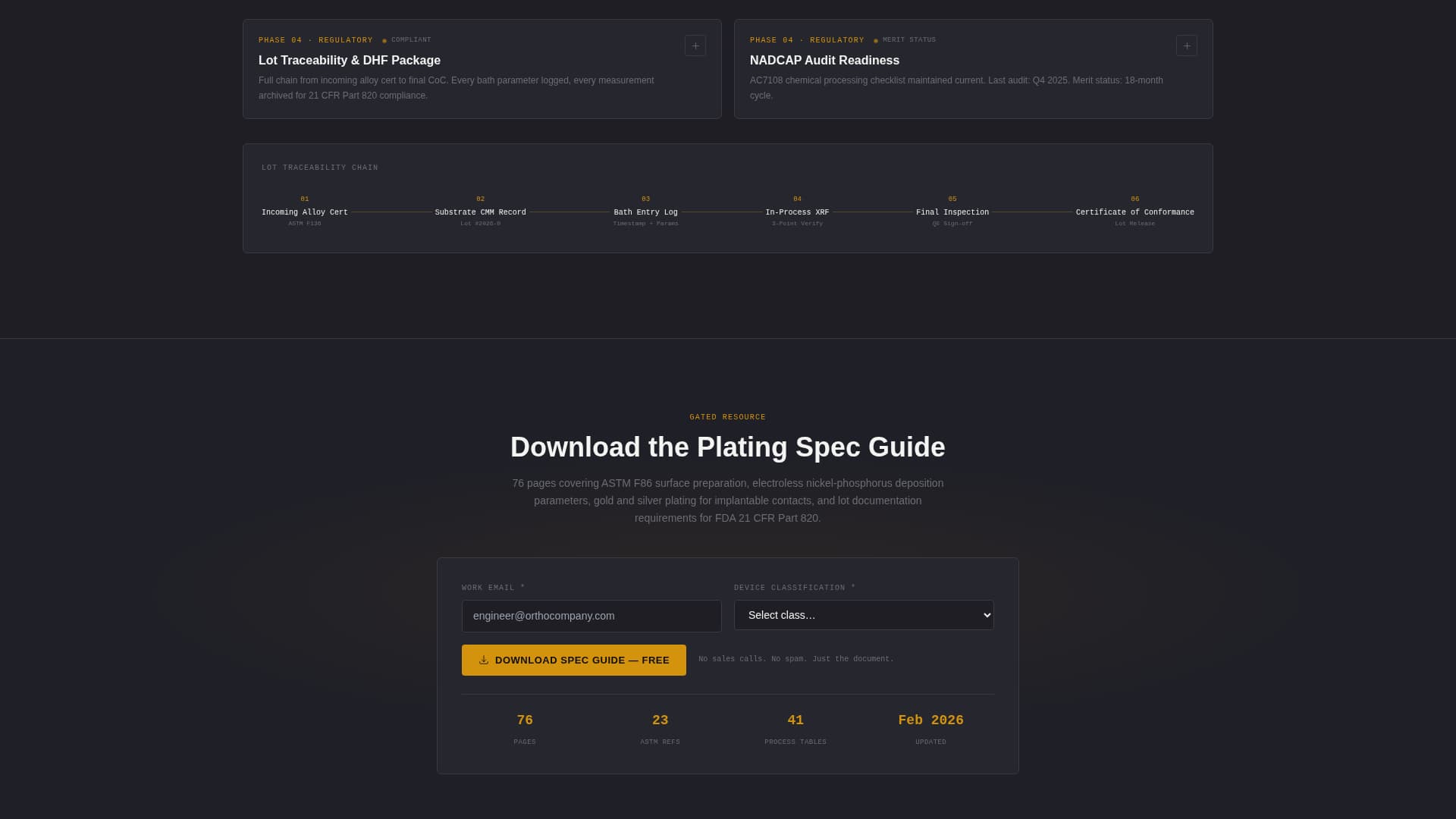 Plate - Precision Implantcoating Landing Page Template