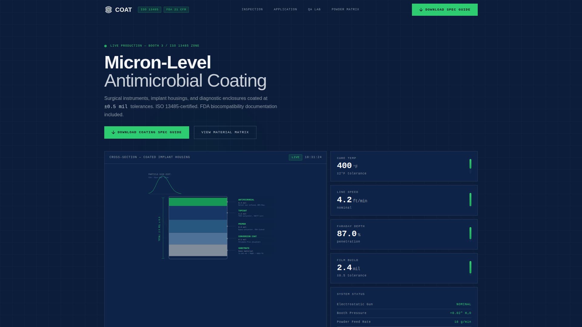 Coat - Precision Medicaldevice Landing Page Template