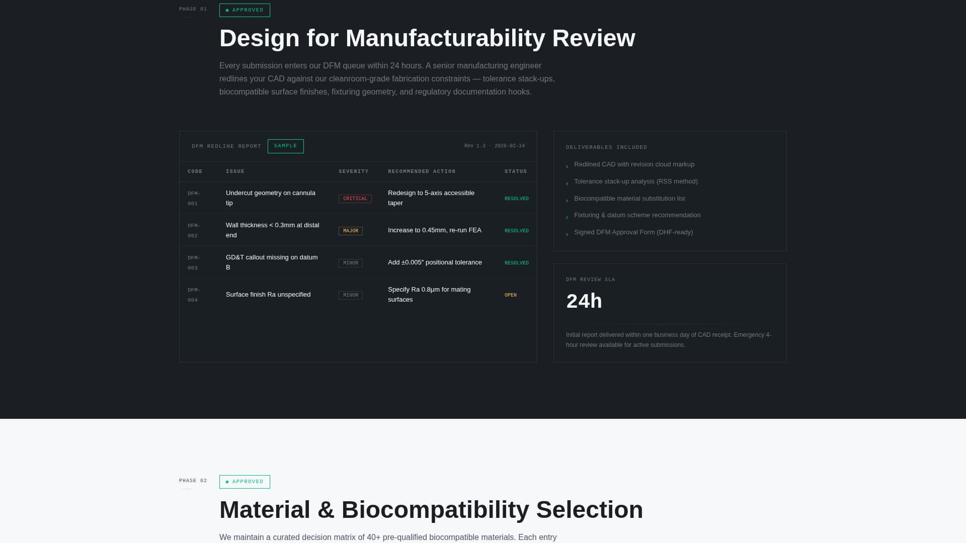 Clearance - Precision Prototyping Landing Page Template