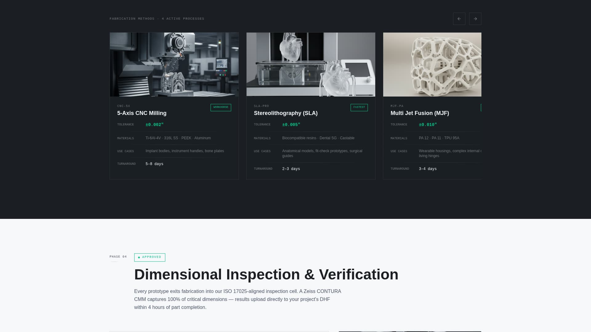 Clearance - Precision Prototyping Landing Page Template