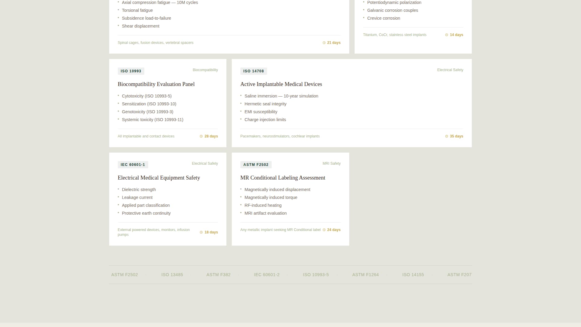 Assay - Precision Medicaldevice Landing Page Template