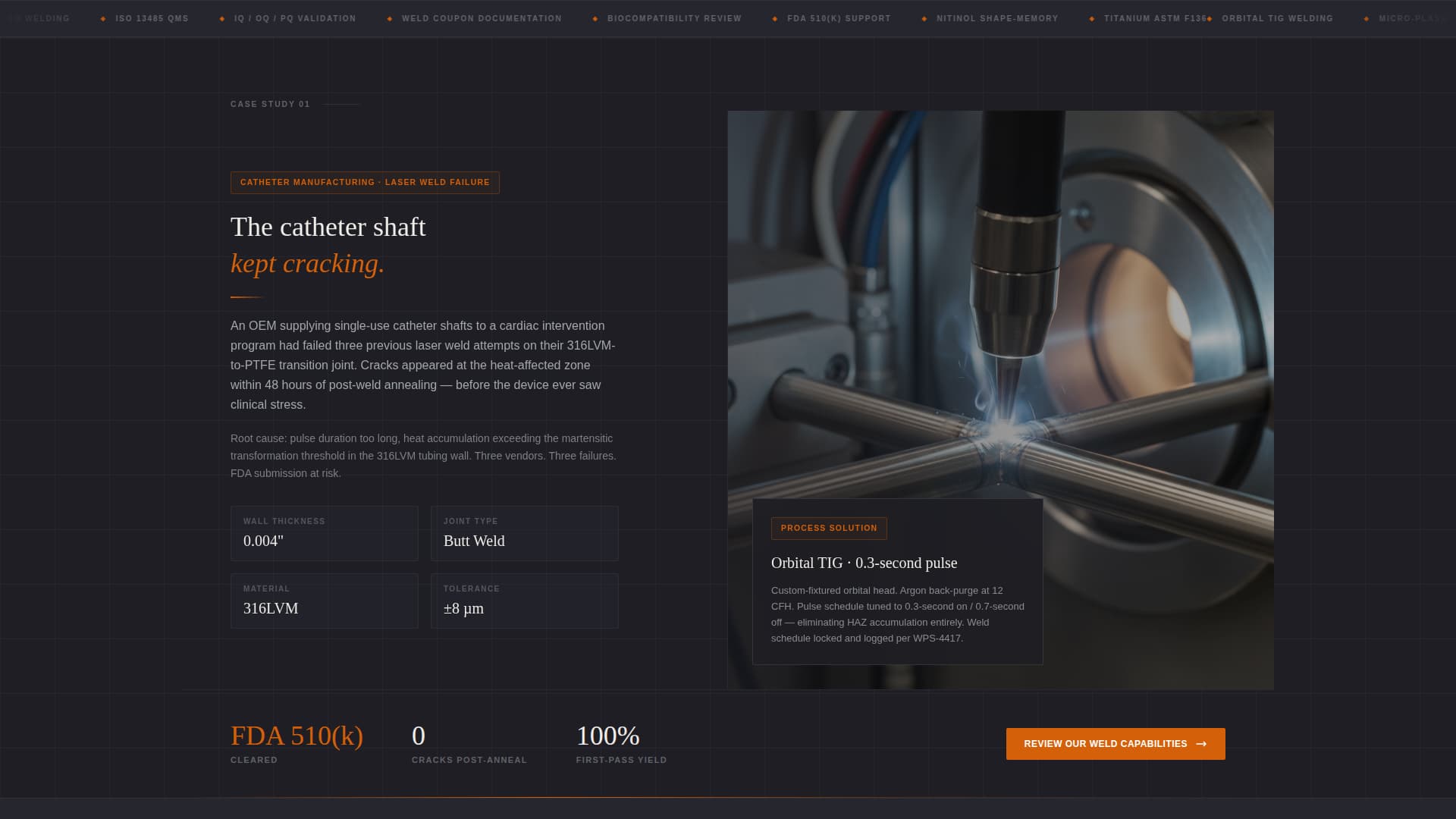Weld - Precision Medicaldevice Landing Page Template