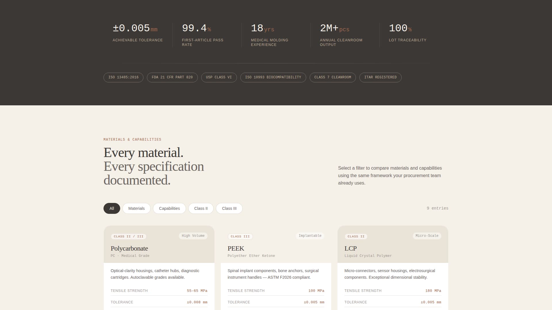 Resin - Precision Medical Landing Page Template
