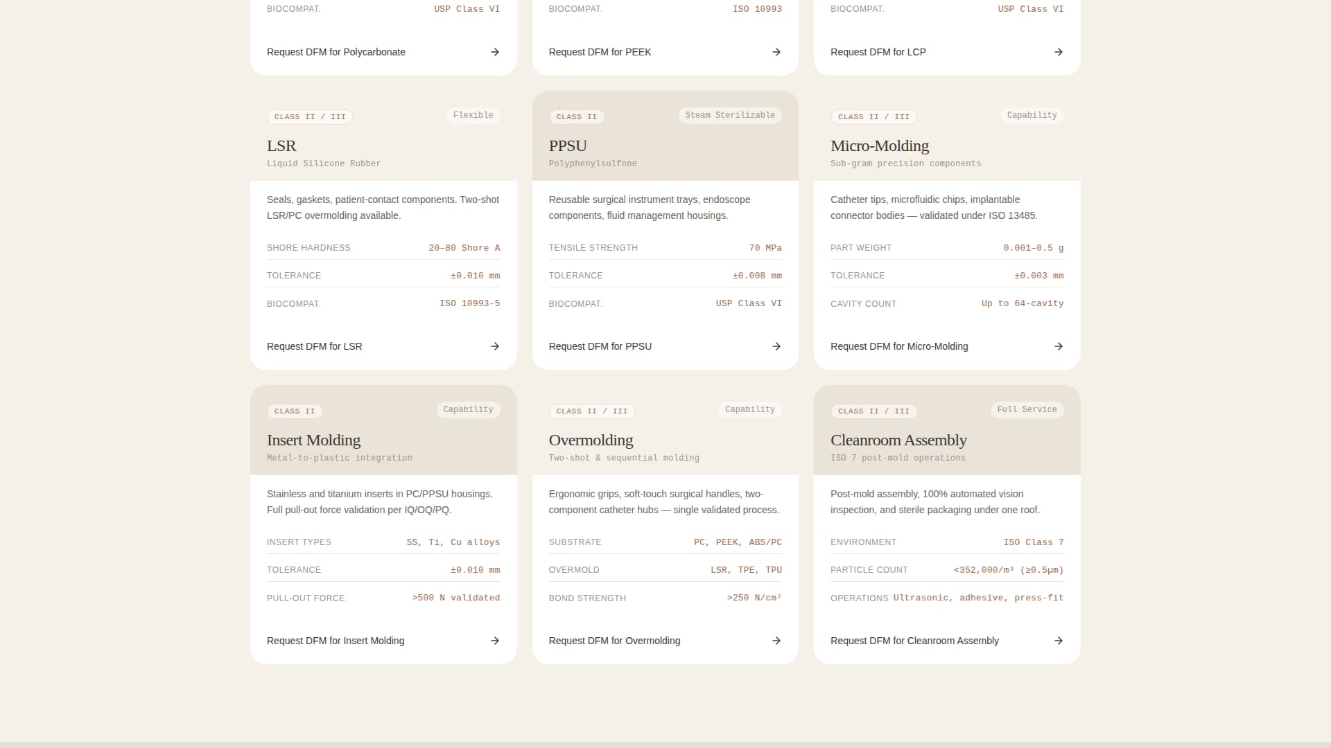 Resin - Precision Medical Landing Page Template