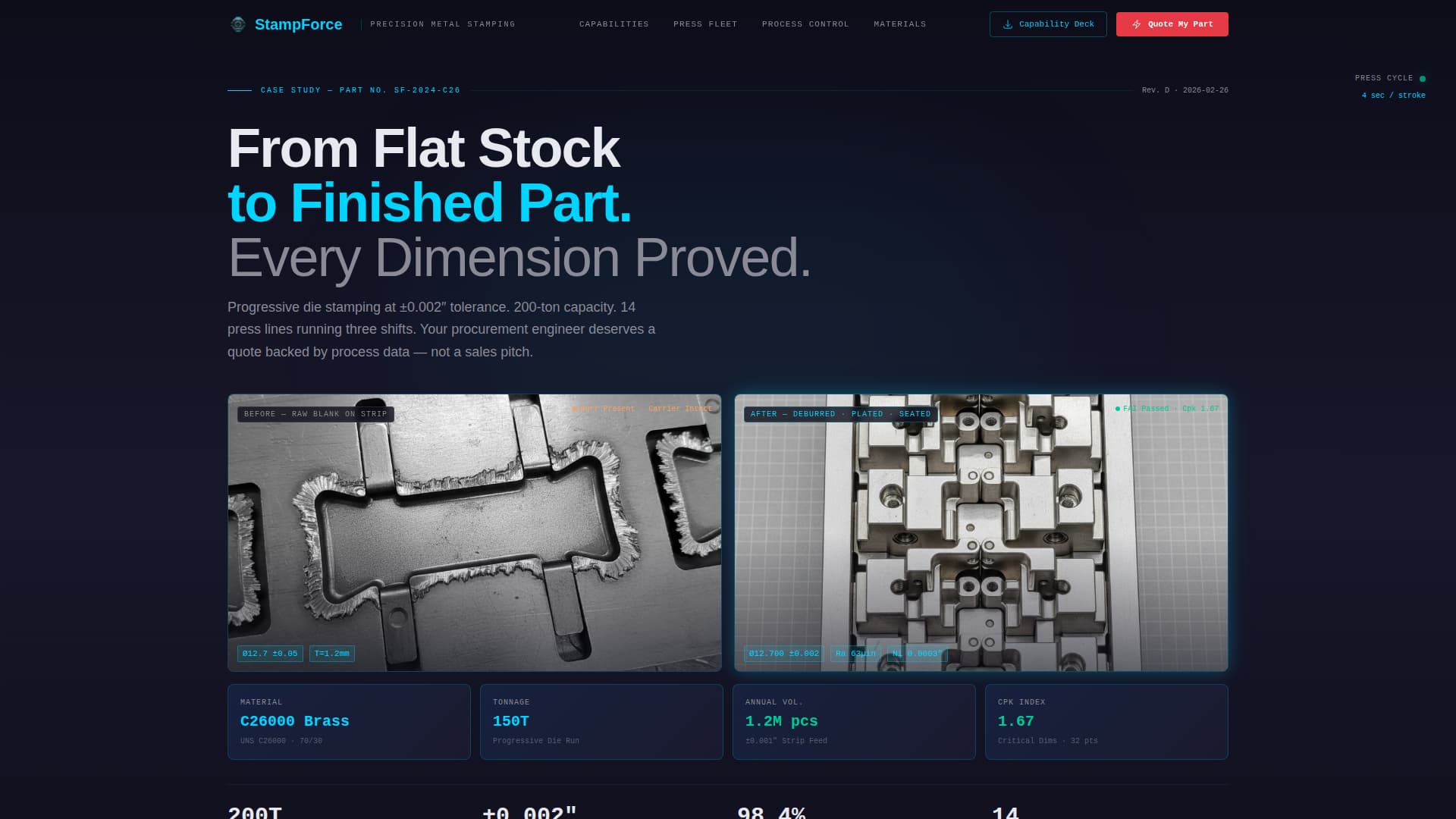 Stampforce - Precision Metalstamping Landing Page Template