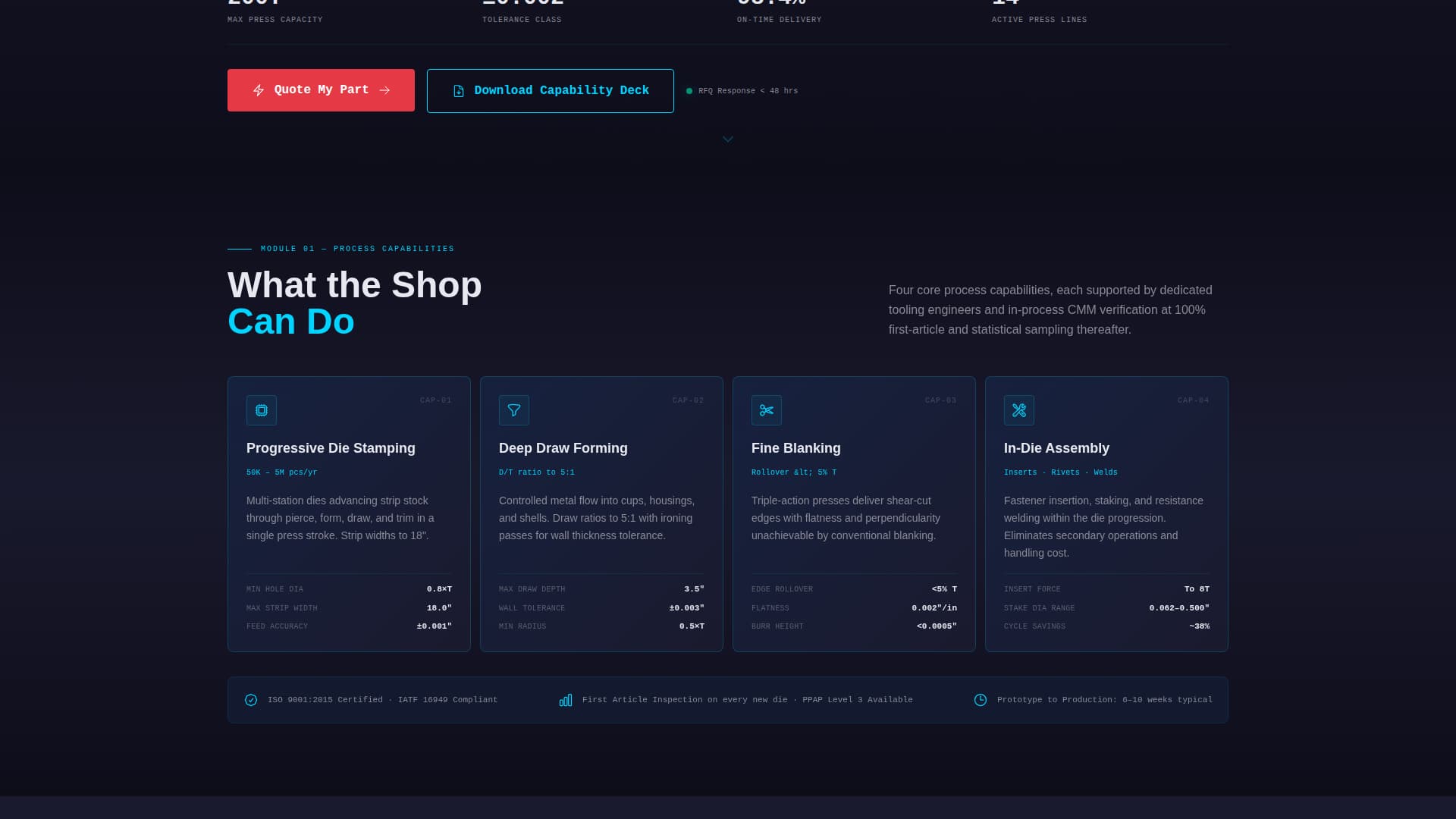 Stampforce - Precision Metalstamping Landing Page Template