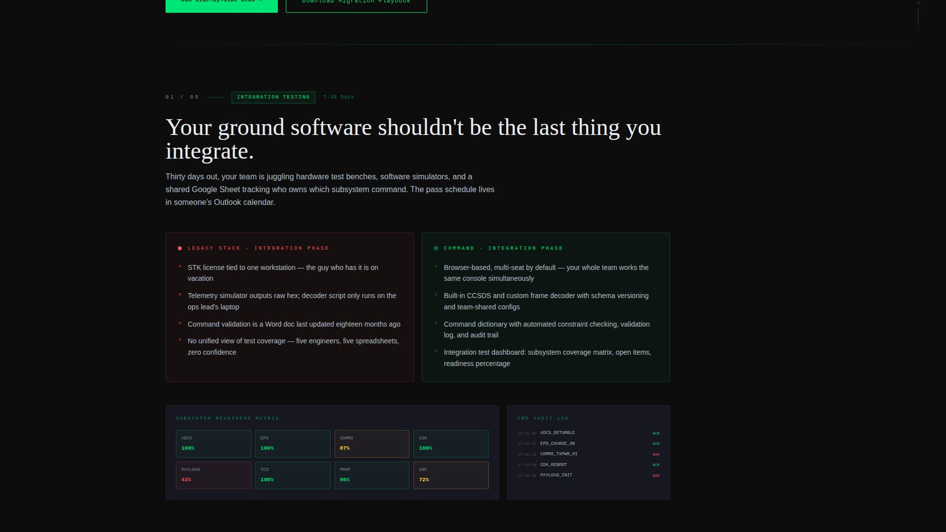 Command - Powerful Missioncontrol Landing Page Template