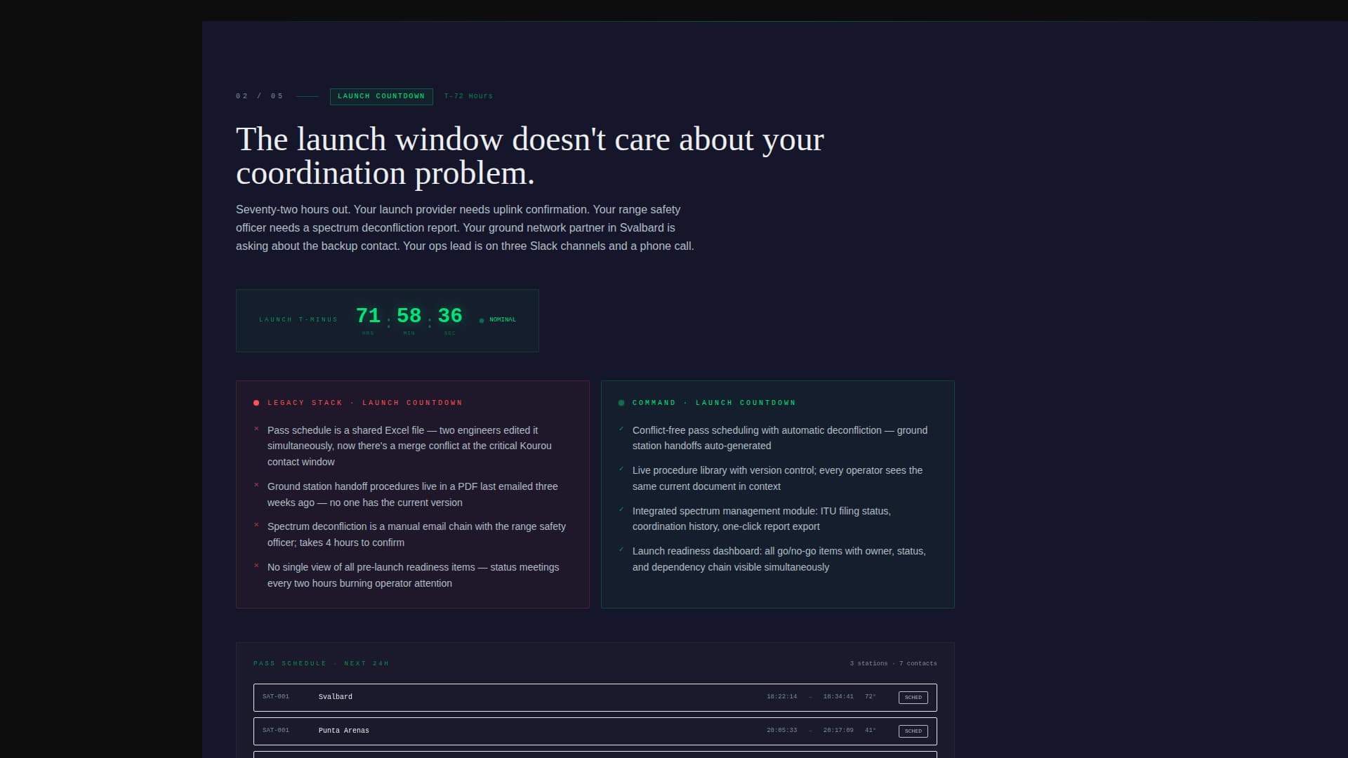 Command - Powerful Missioncontrol Landing Page Template