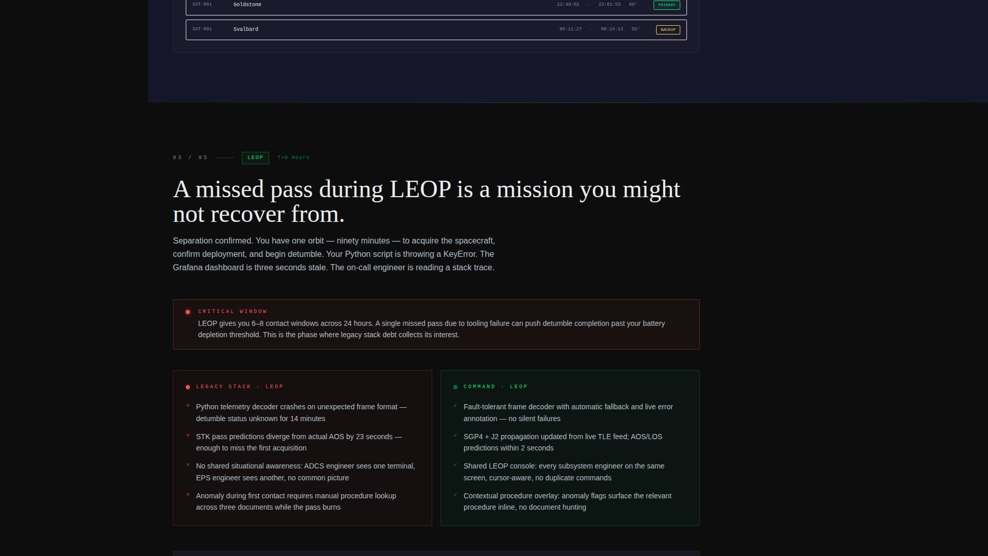 Command - Powerful Missioncontrol Landing Page Template