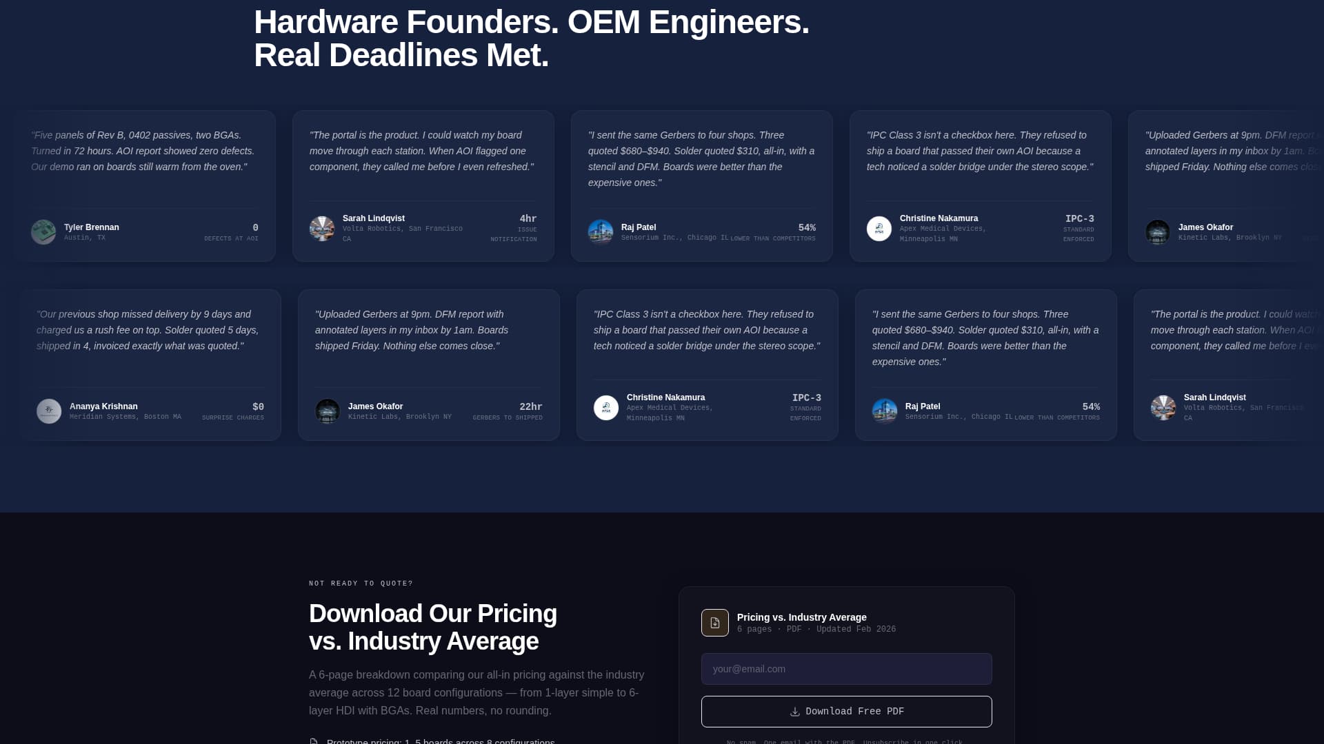 PCB - Highconverting Assembly Landing Page Template