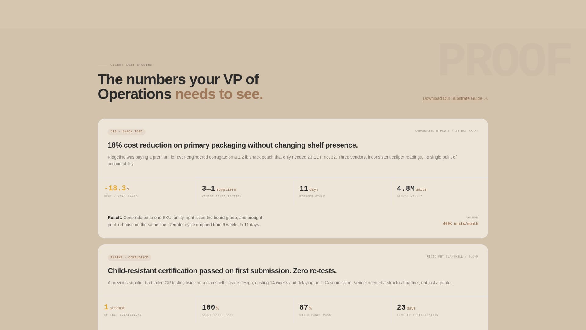 Packagecommand - Precision Packaging Landing Page Template
