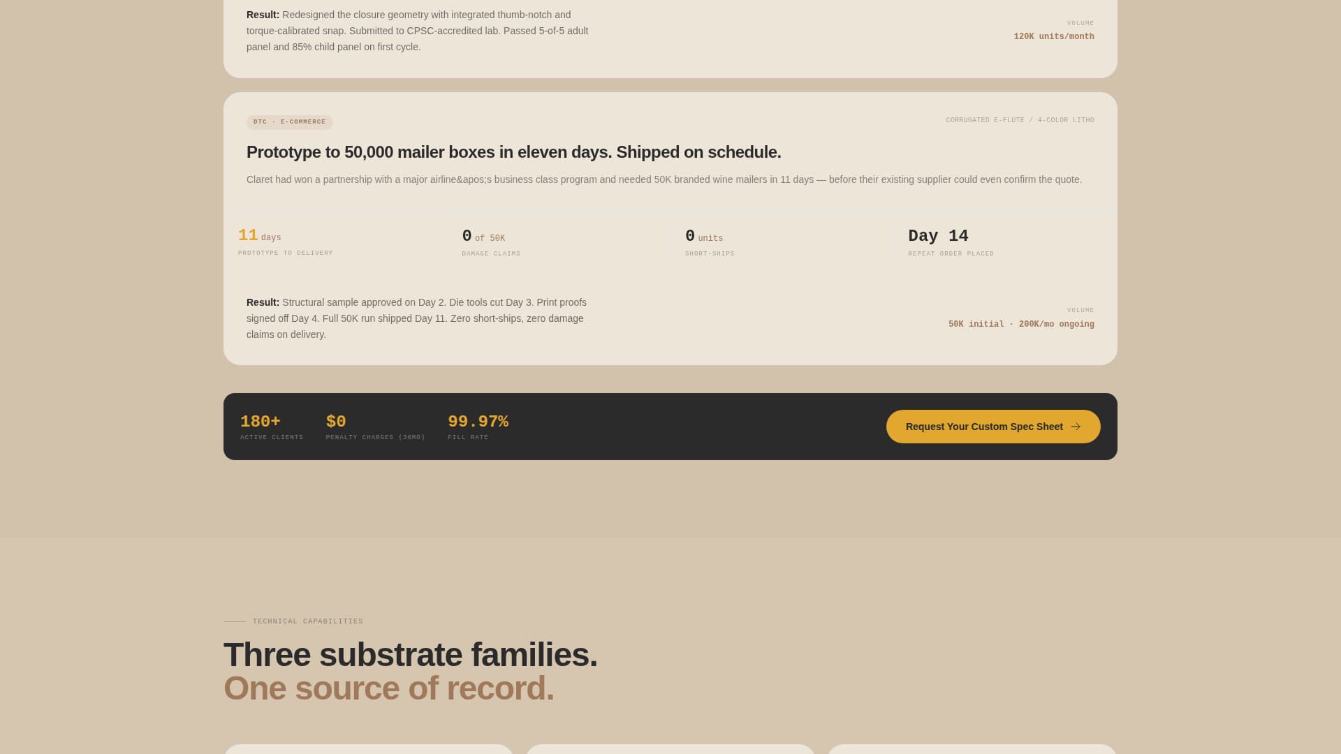 Packagecommand - Precision Packaging Landing Page Template