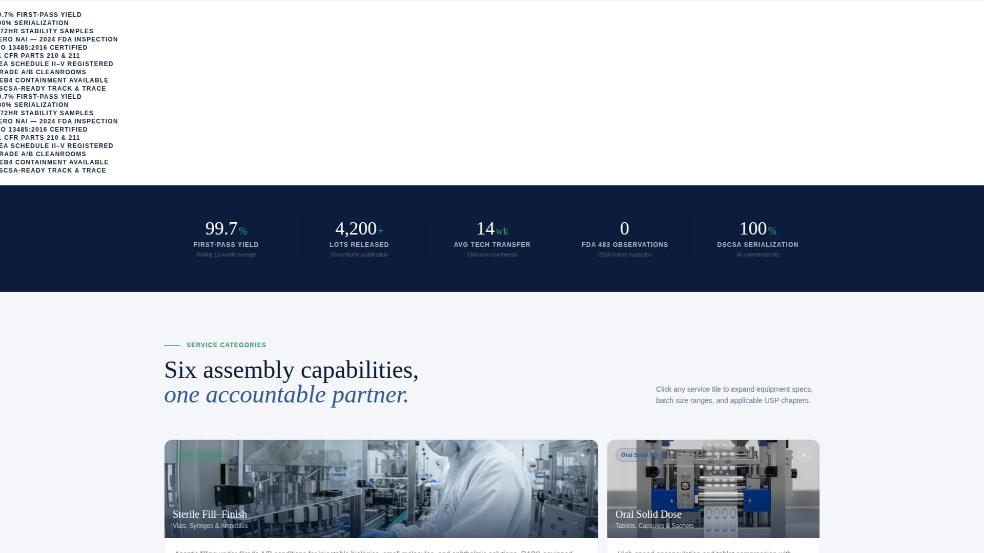 Compound - Precision Pharmaceutical Landing Page Template