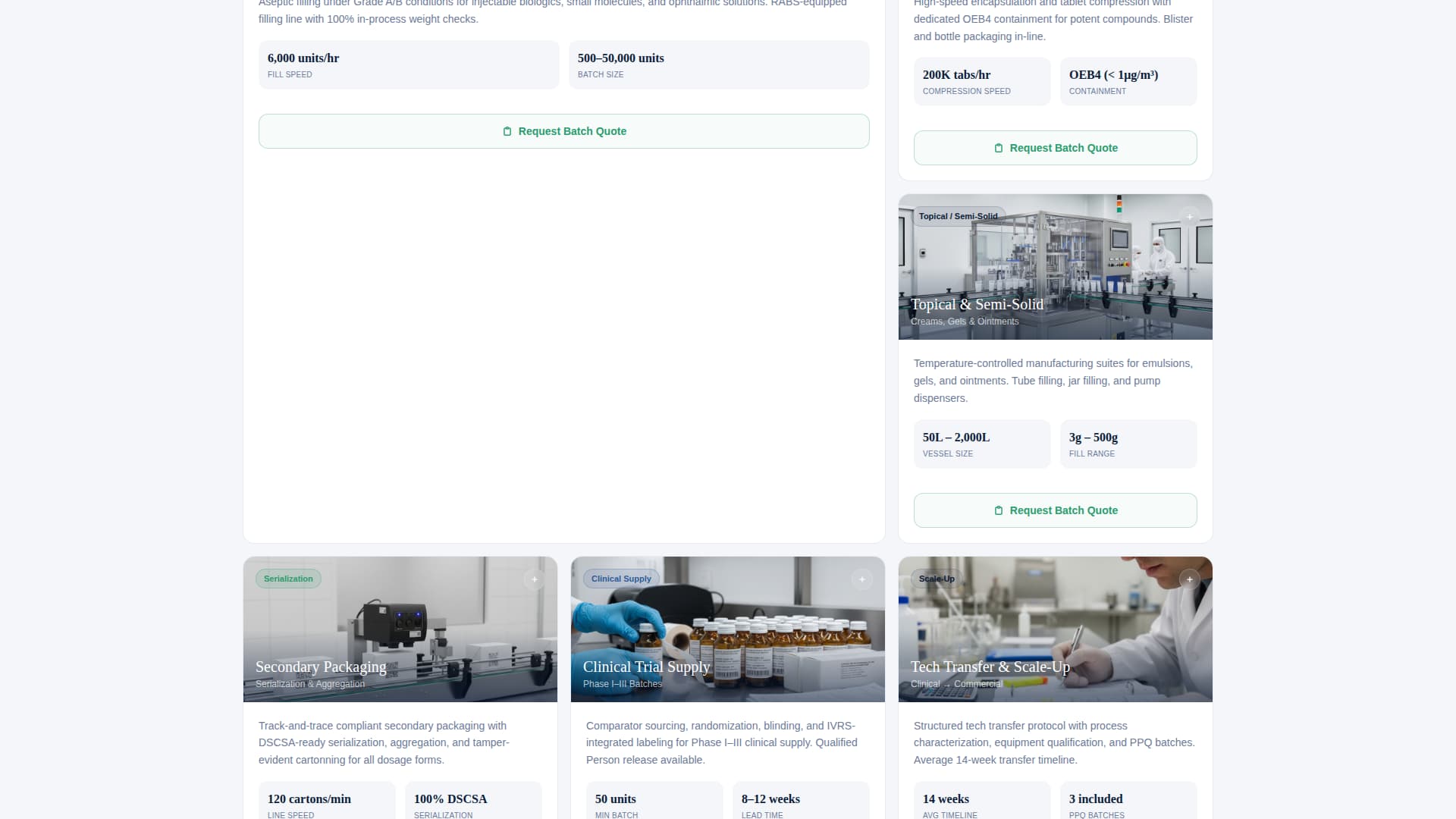 Compound - Precision Pharmaceutical Landing Page Template