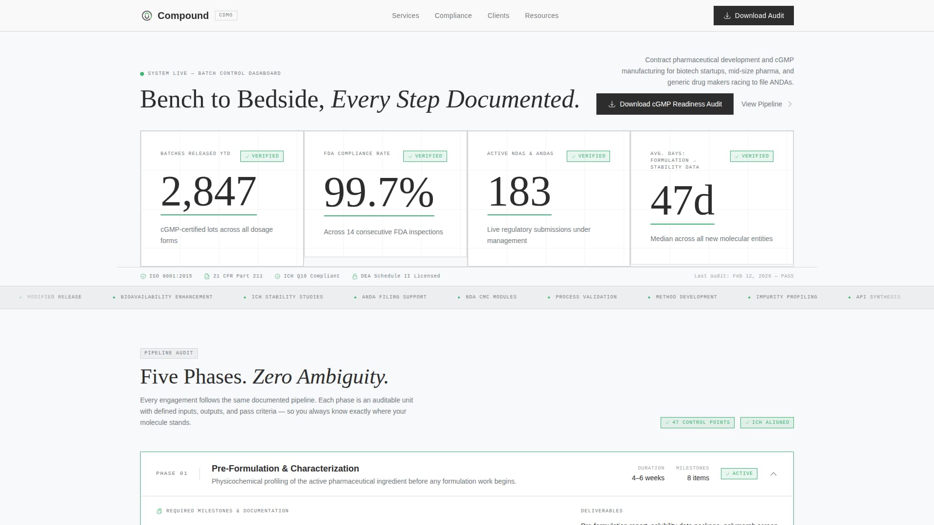 Compound - Verified Pharmaceutical Landing Page Template