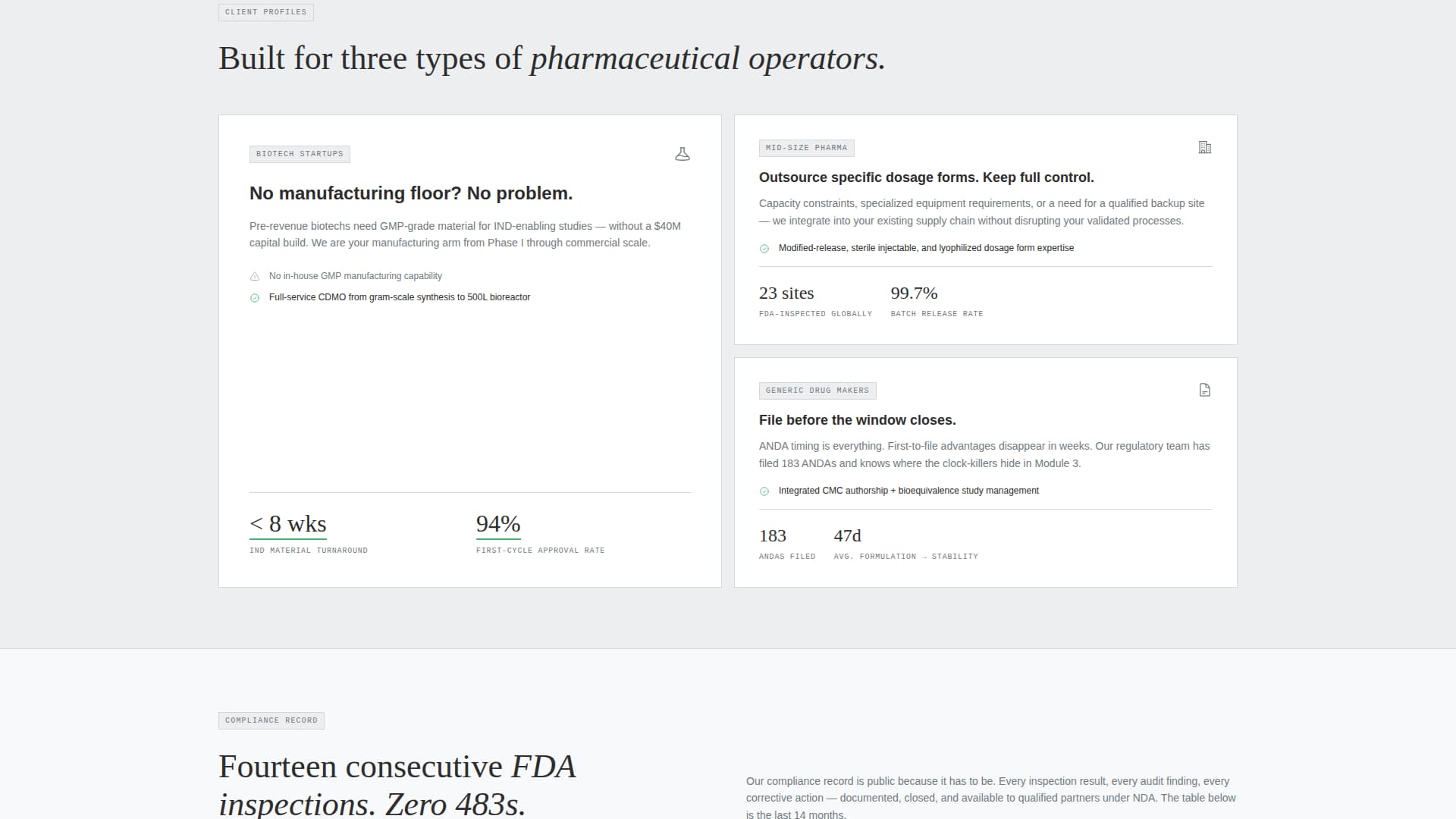 Compound - Verified Pharmaceutical Landing Page Template
