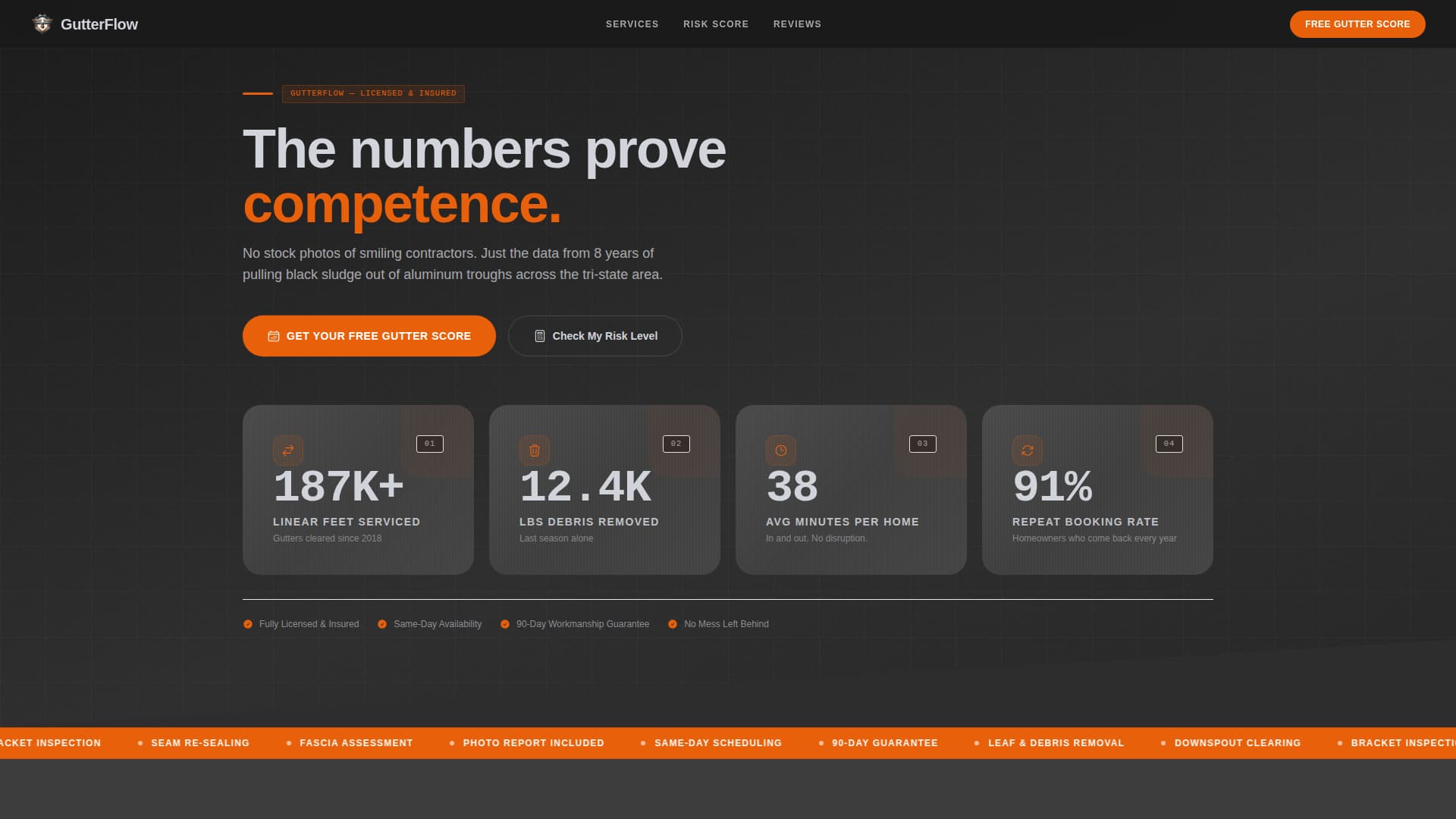 Gutterflow - Industrial Guttercleaning Landing Page Template