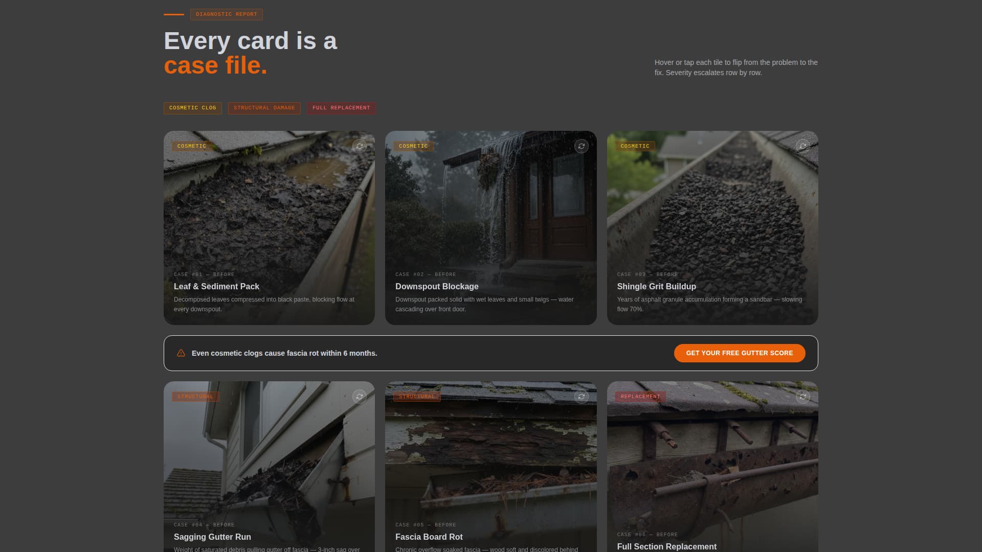 Gutterflow - Industrial Guttercleaning Landing Page Template