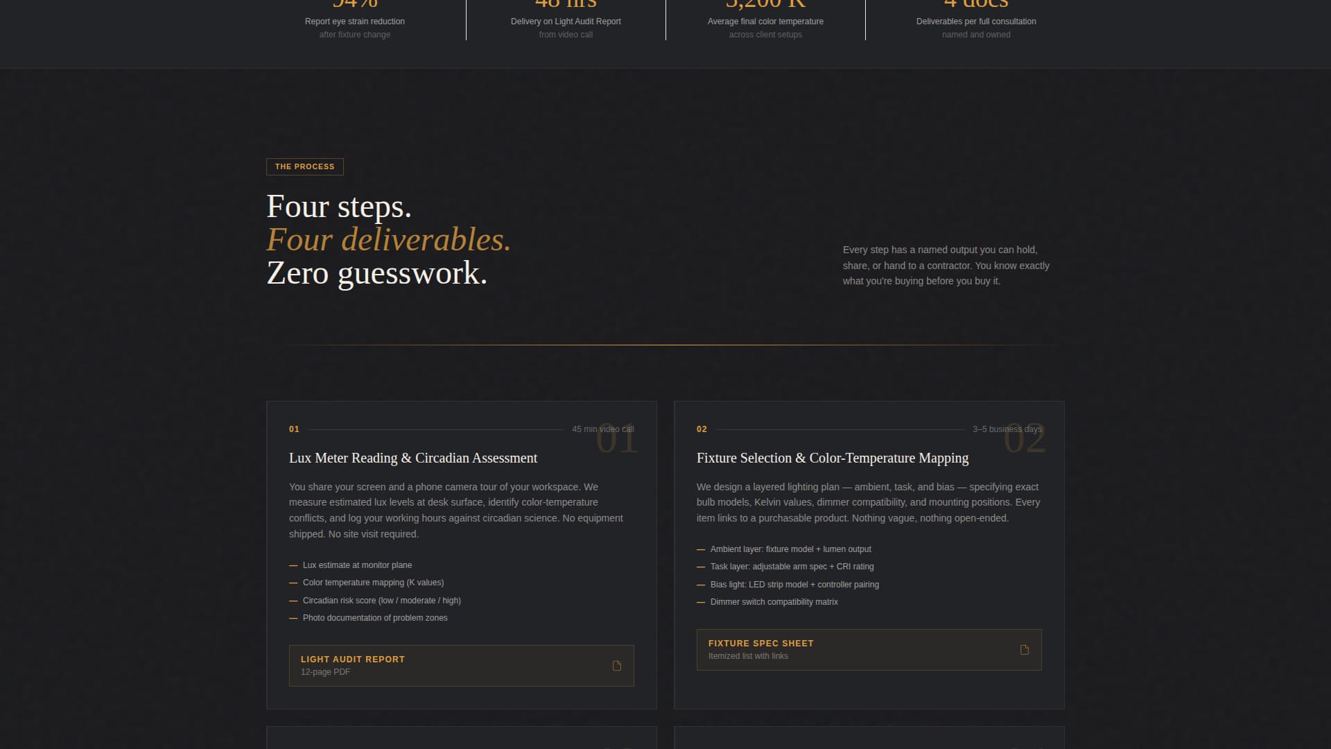 Lumens - Precision Lighting Landing Page Template