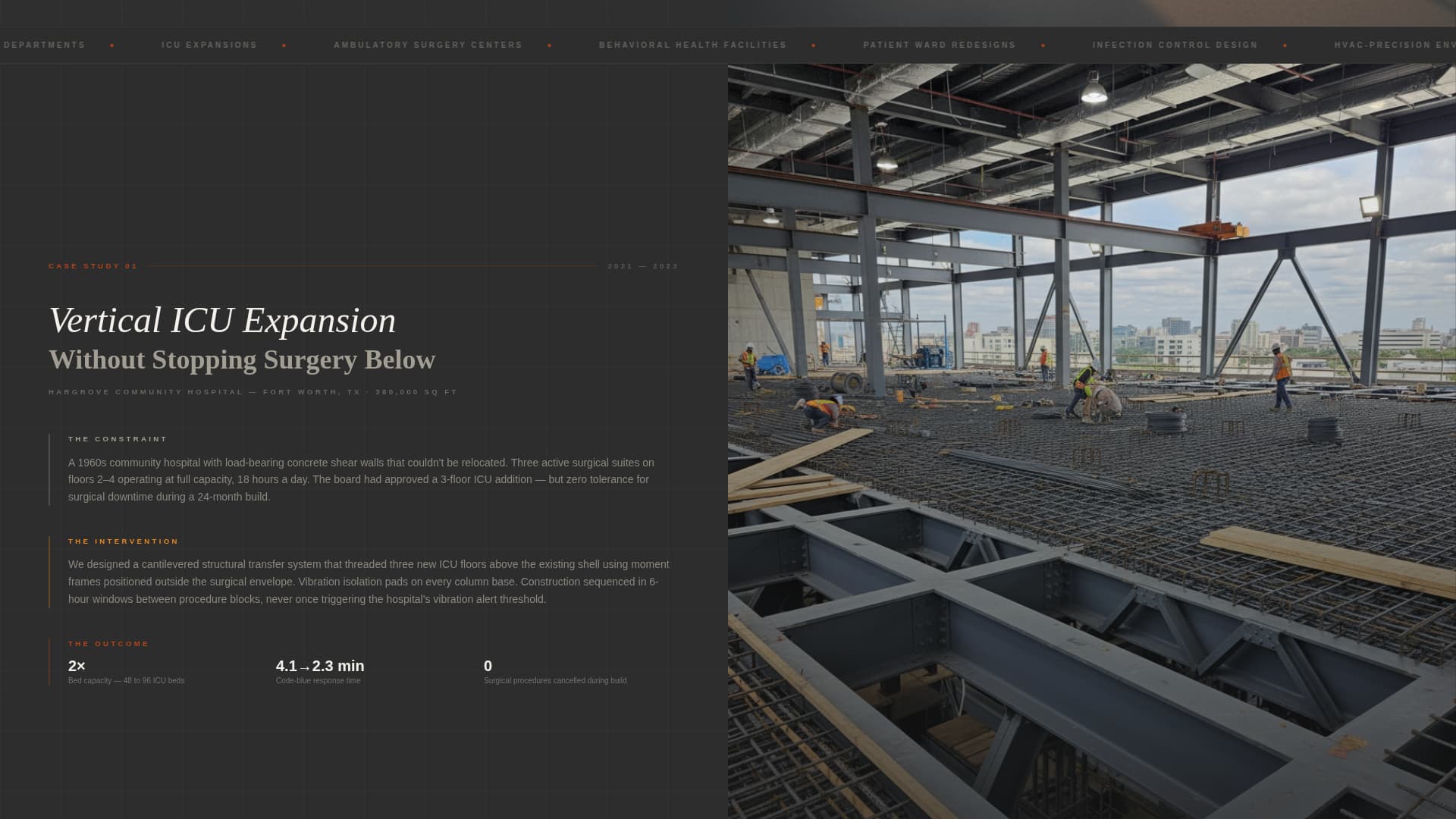 Hospital & Clinic Construction Portfolio Website Template