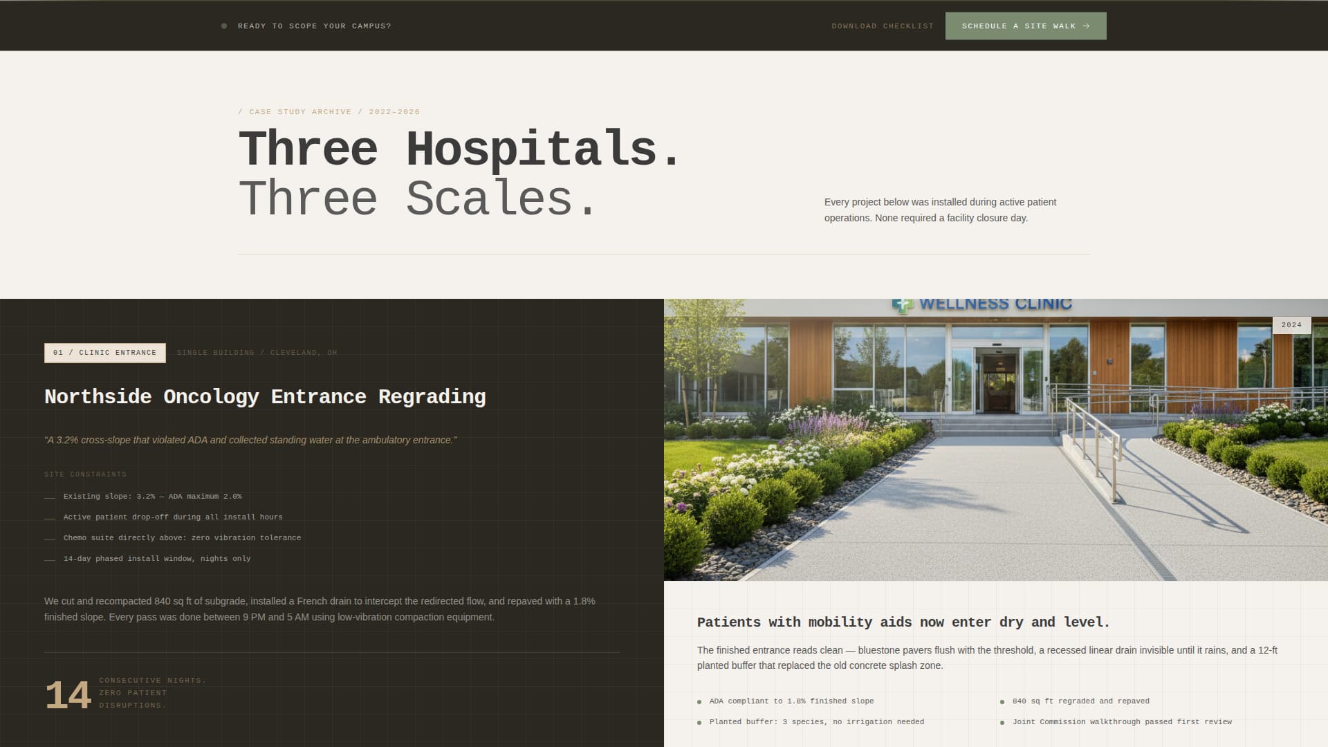 Hospital - Highconverting & Landing Page Template