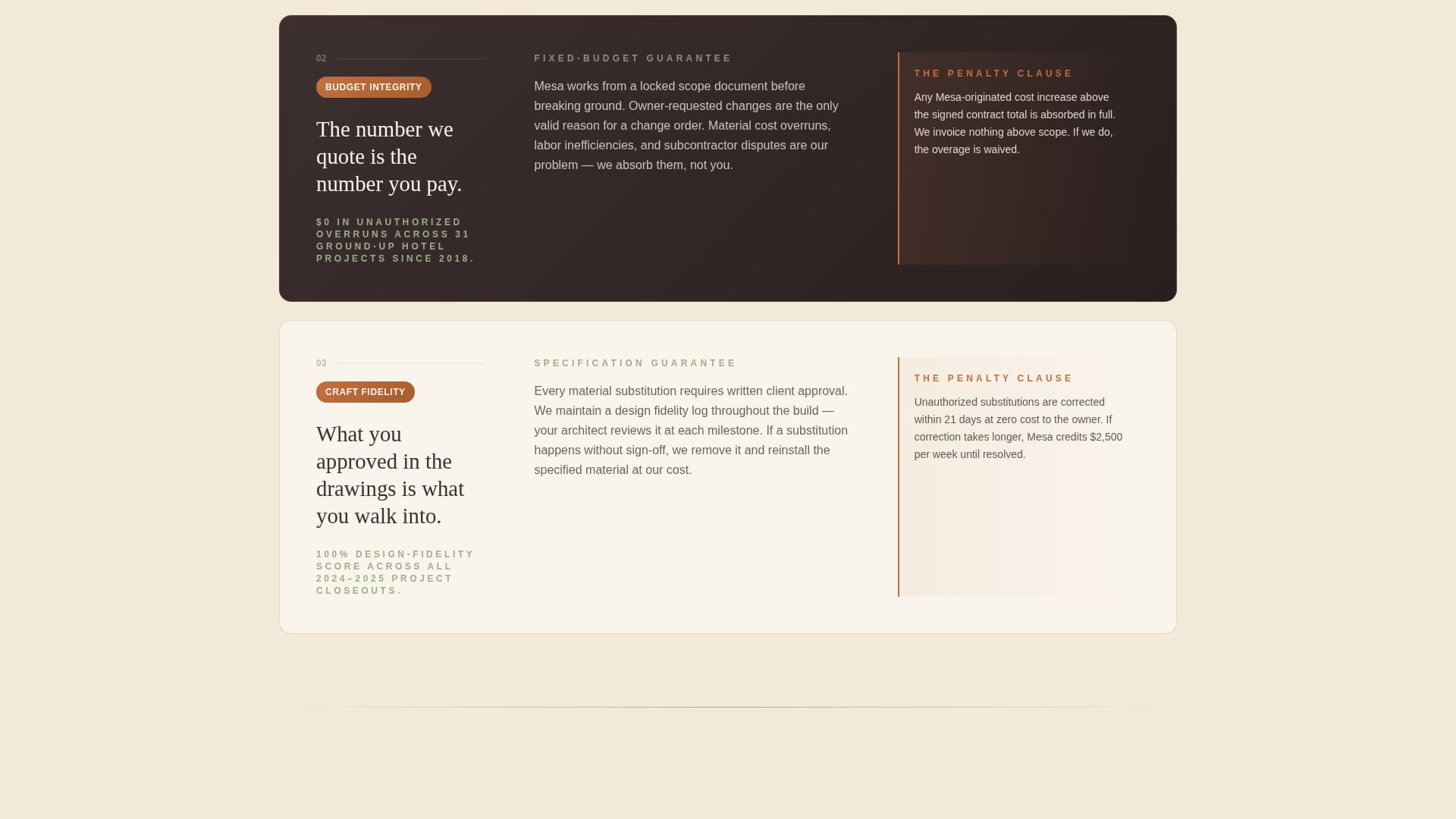 Mesa - Ironclad Hotelconstruction Landing Page Template
