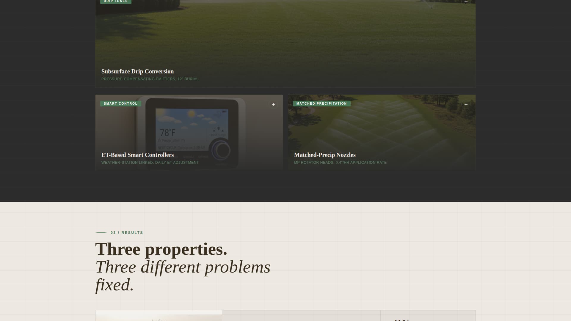 Drip - Precision Irrigation Landing Page Template