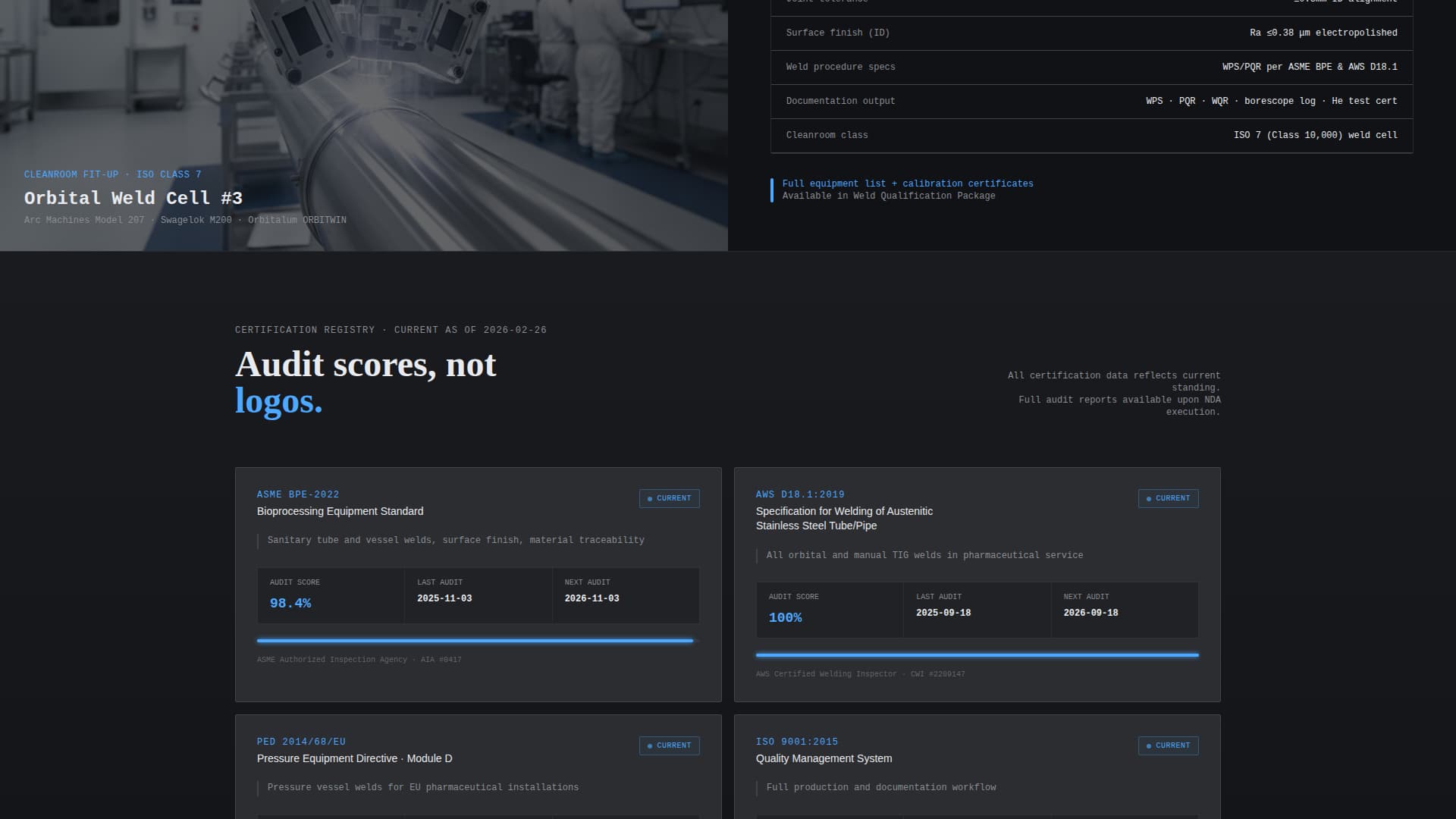 Weld - Precision Pharmaceutical Landing Page Template