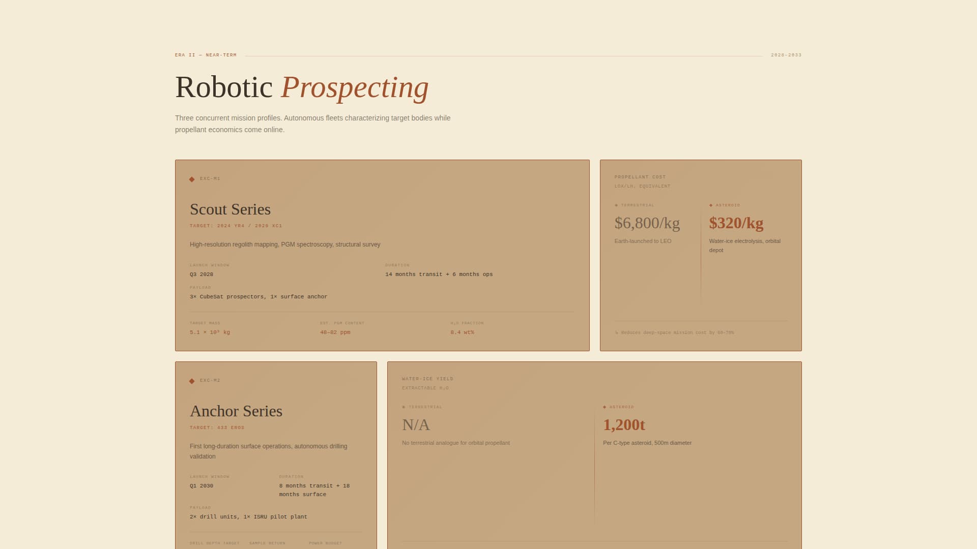 Excavate - Powerful Asteroidmining Landing Page Template