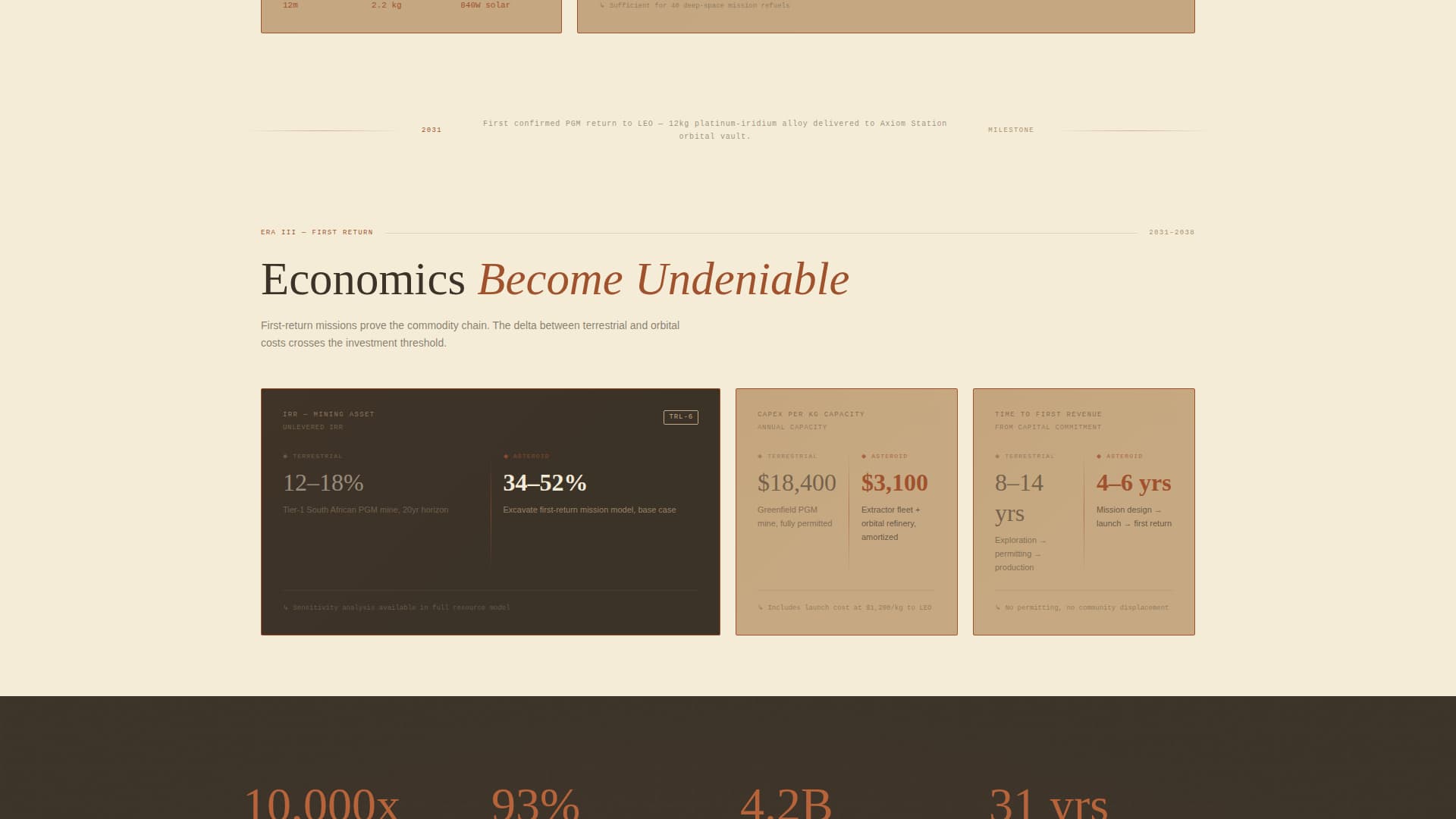Excavate - Powerful Asteroidmining Landing Page Template