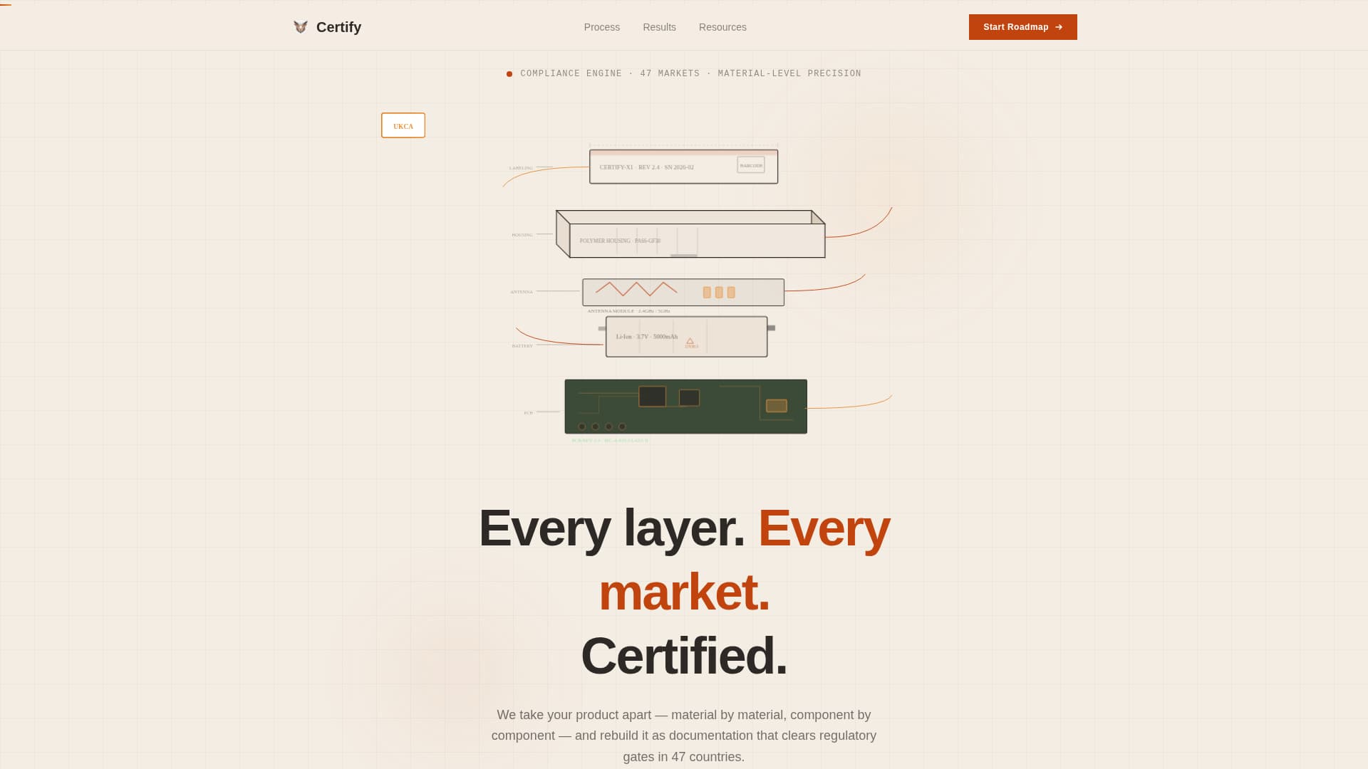 Certify - Precision Certification Landing Page Template