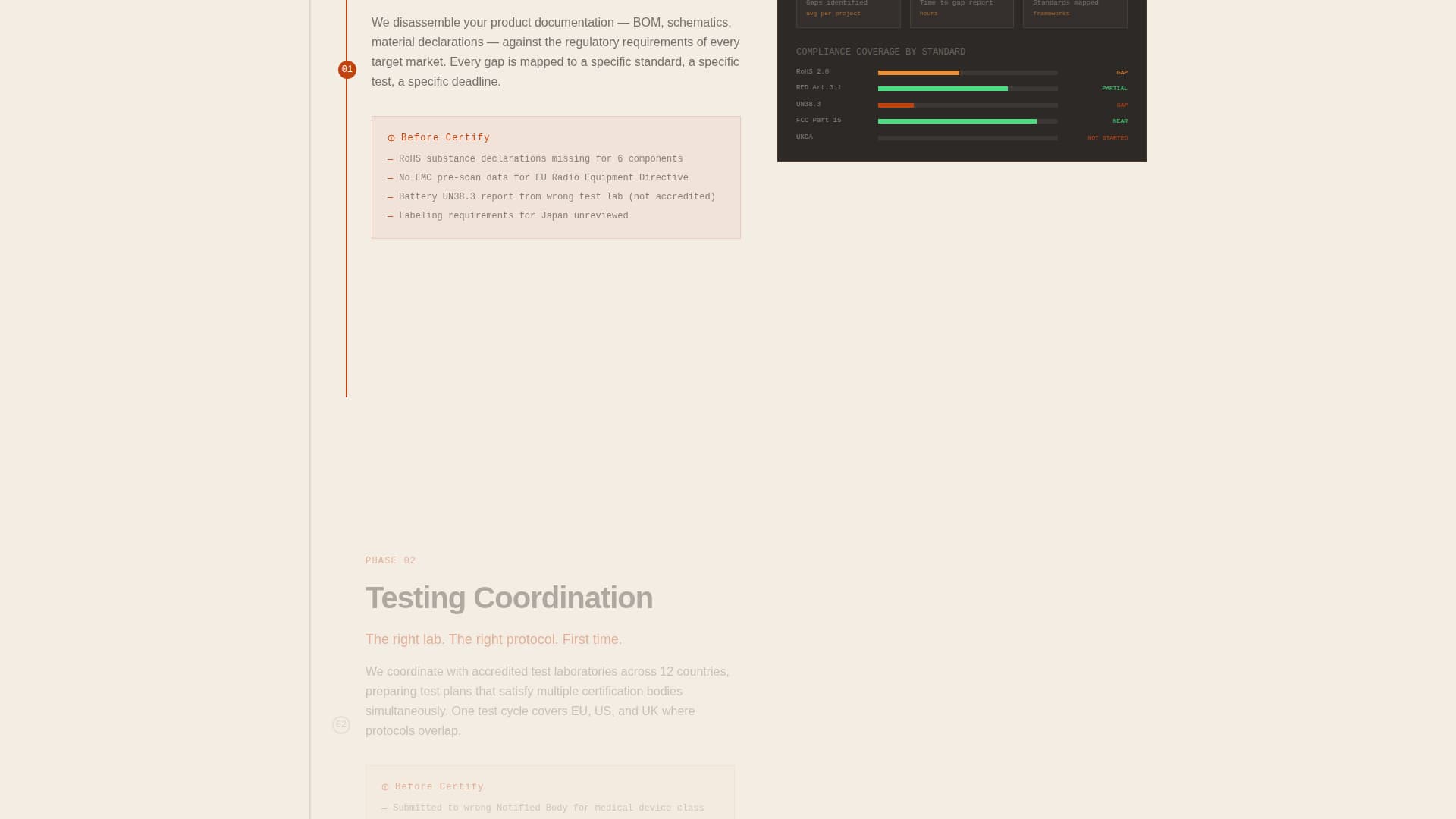 Certify - Precision Certification Landing Page Template