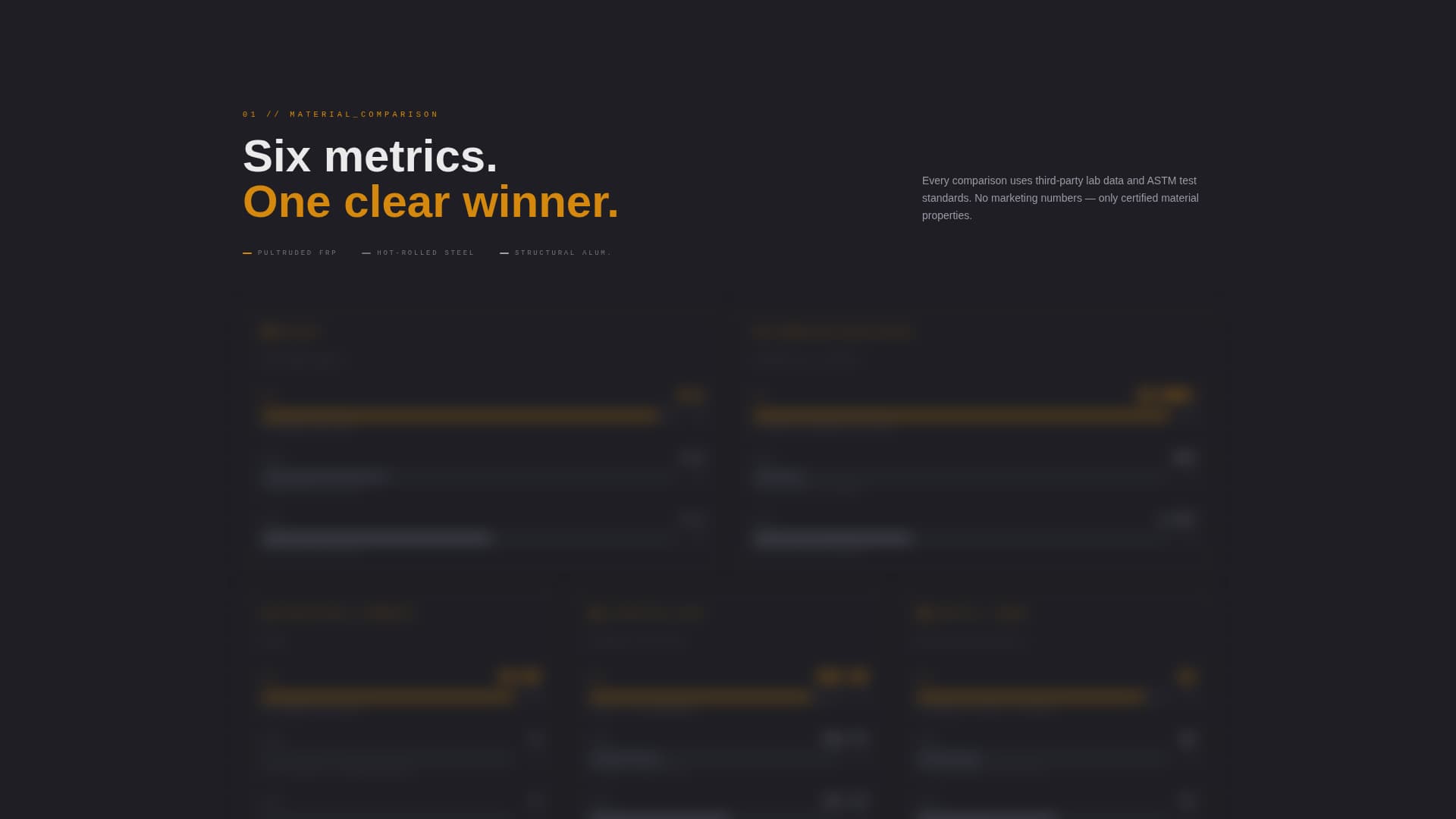 Pultrude - Highperformance Pultrusion Landing Page Template