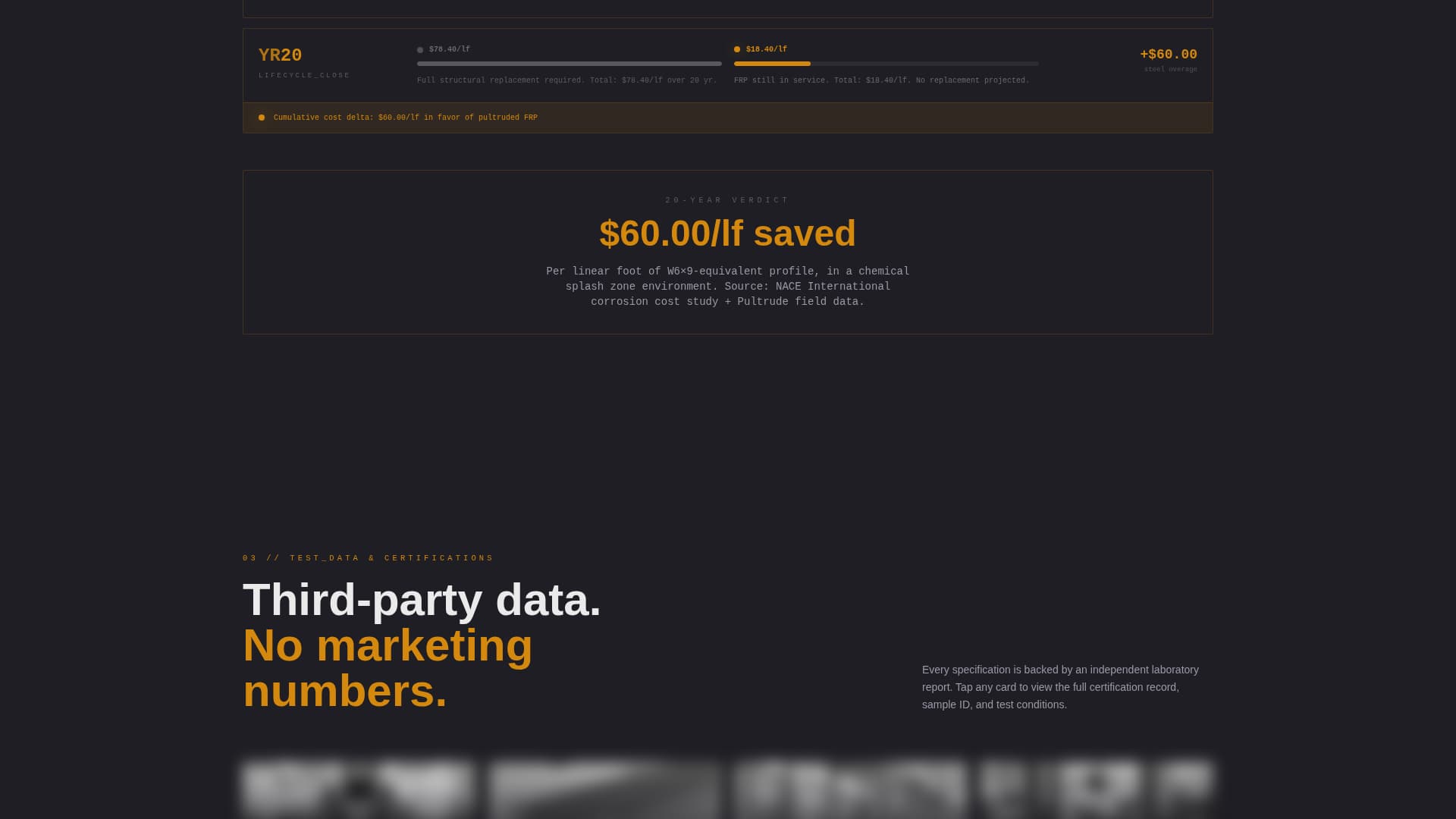 Pultrude - Highperformance Pultrusion Landing Page Template