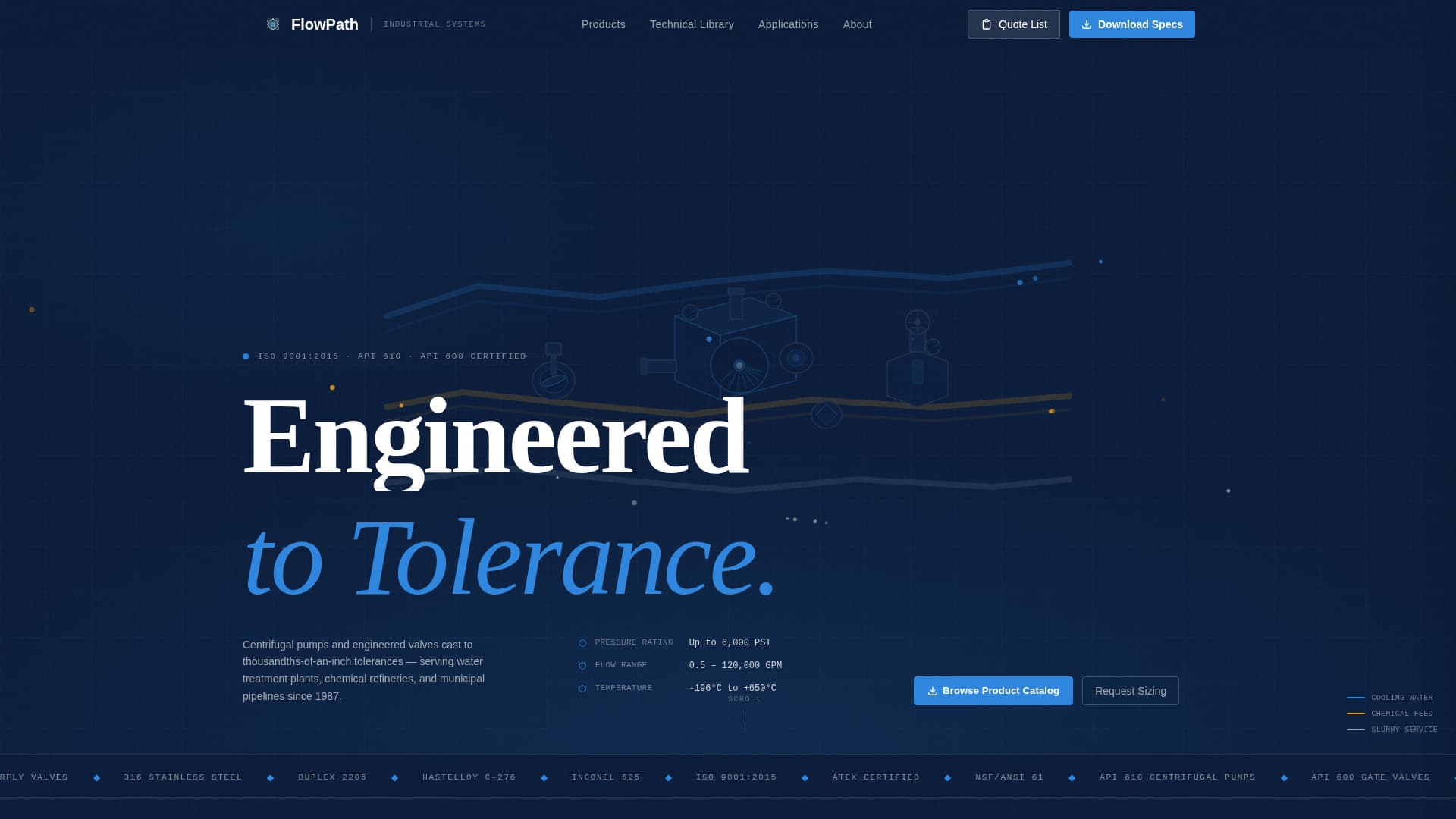 Flowpath - Precision Pumpvalve Landing Page Template