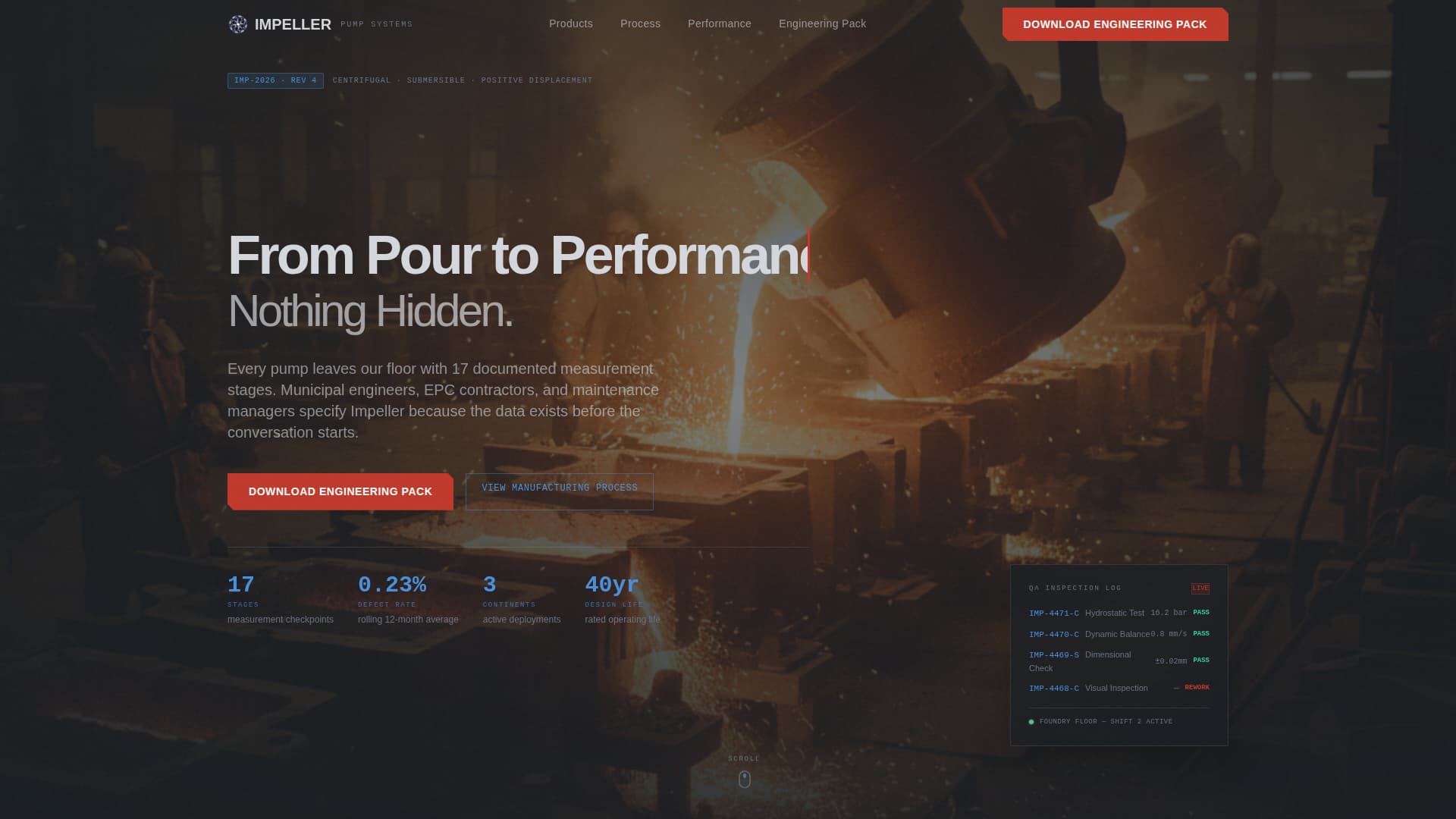 Impeller - Precision Pumpmanufacturer Landing Page Template