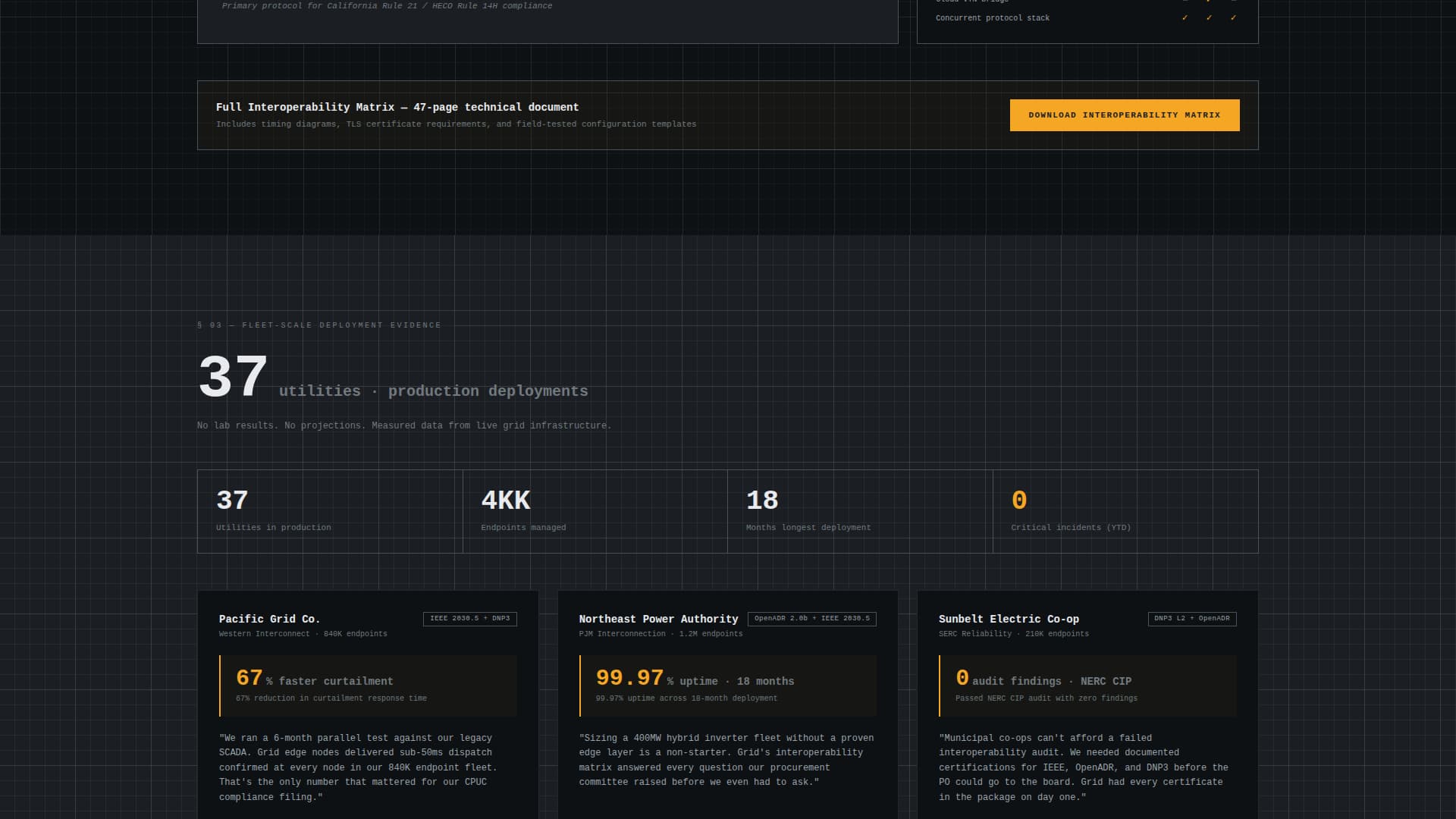 Grid - Precision Smartgrid Landing Page Template