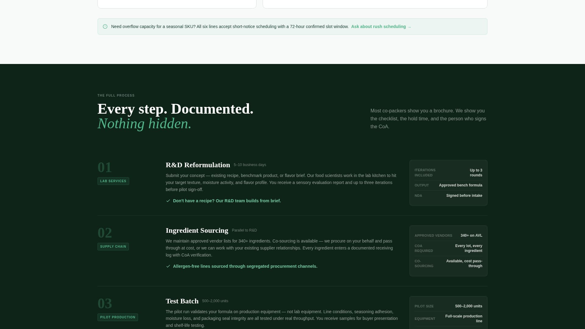 Batch - Precision Snackmanufacturing Landing Page Template