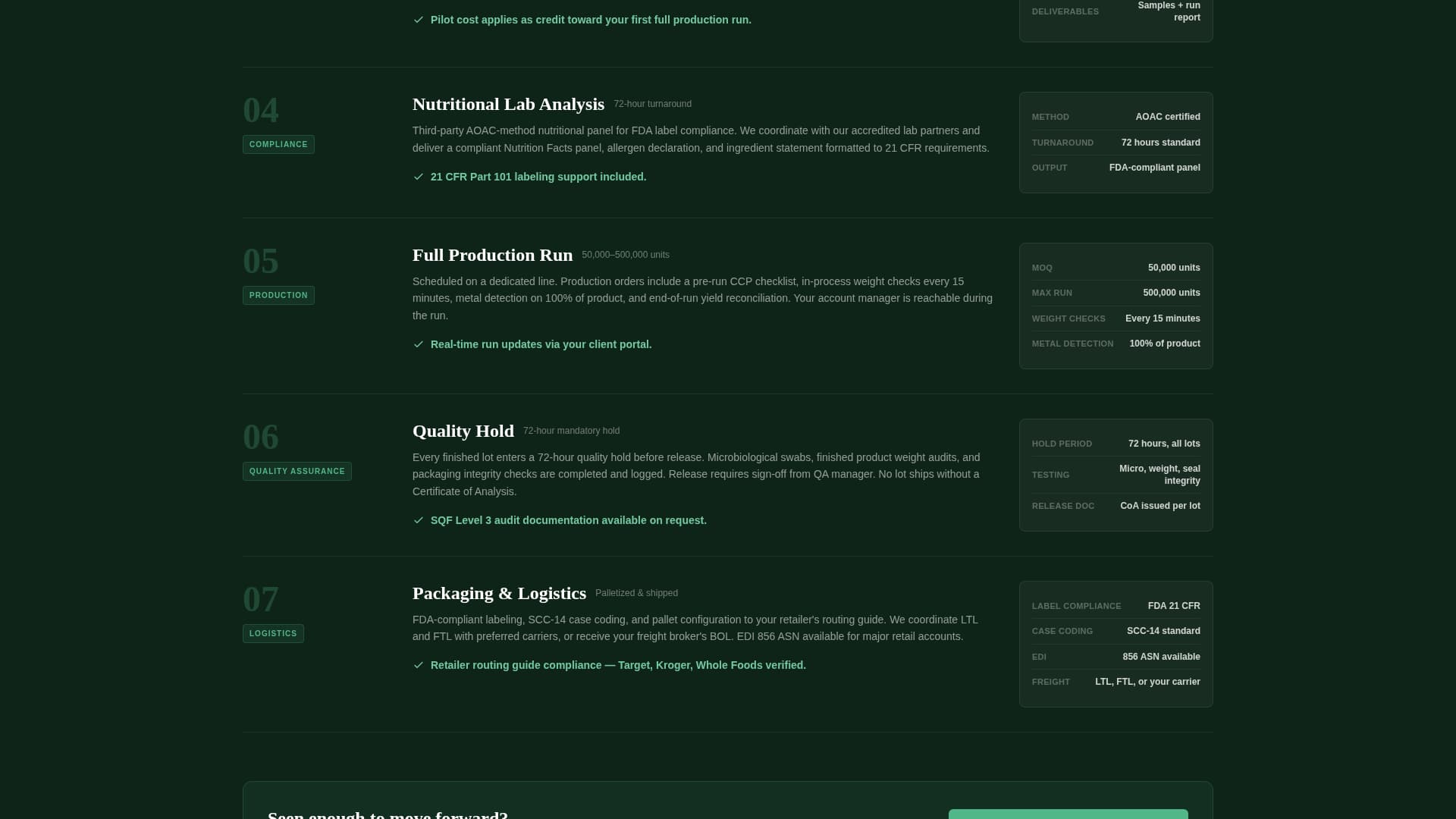 Batch - Precision Snackmanufacturing Landing Page Template